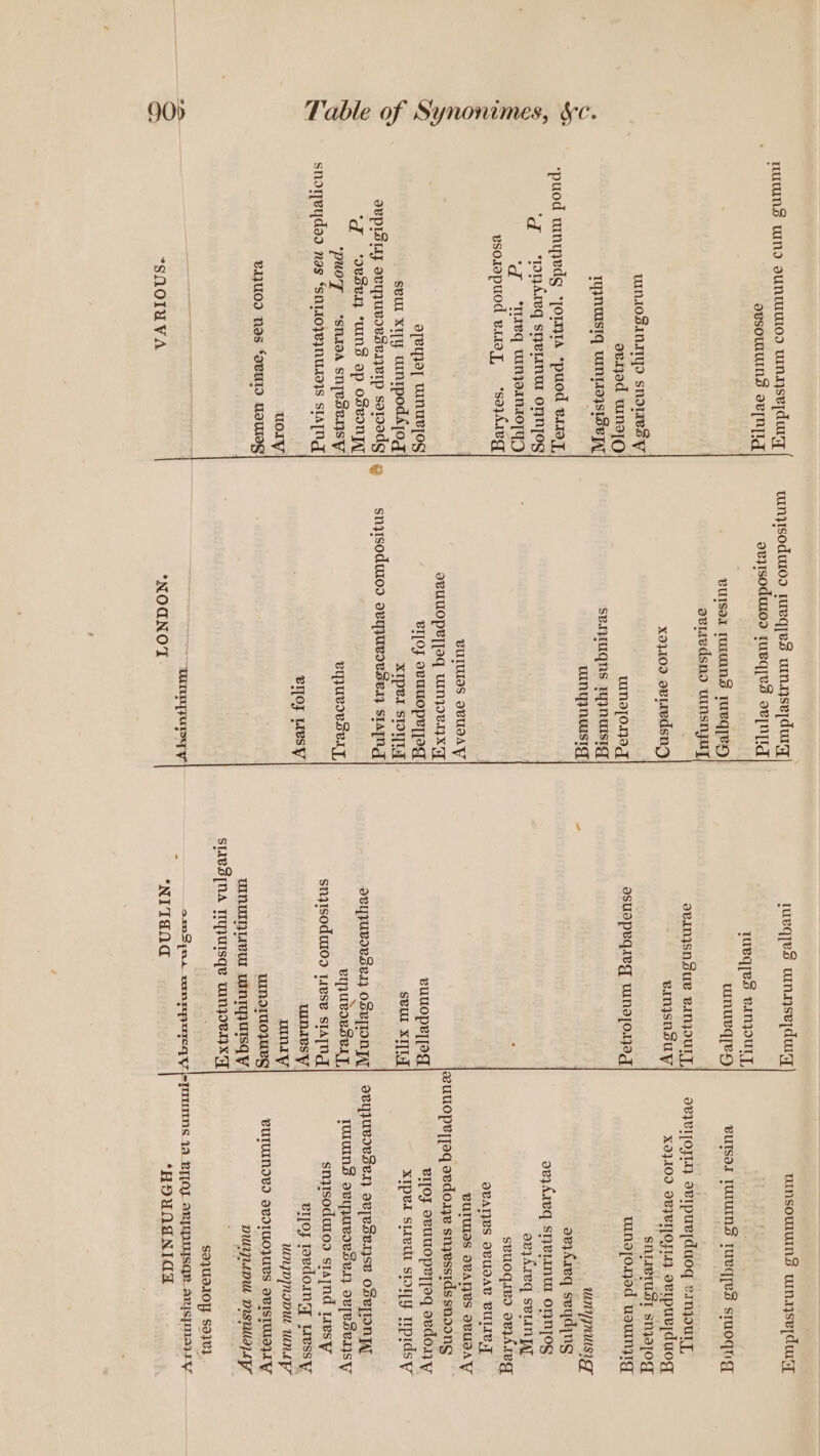 nuns winds sunutMo0s uNysedorgy avsOUUINS oe[nIIgq wINIOSANYyS snouesy eeyod wnz1O TYINUVUSIG UUINTIOSIoe -puod urnrpedg ‘fora *puod e197, ‘dq ‘py dreq syetnur onnyjog ‘q ‘“teq unjyoansz0[ 4) vsosopuod eitay, *soyAueg ayeyjoy WiNUe[OG seul x17y cuntpodAjog deploly ovyjuvoeserjerp satsedg ‘q ‘ovSery ‘uns op osvonyl ‘pUOT “STLIAA snjeseysy snoqeydad nas ‘sni10}eyNUss}s StATN uoly BIQUOD Nes ‘SaBUID UIIEg “SNOTuVvaA wunjisoduios rueqes uin.gse[dug avyisoduios ruvqied ov[nyid vUIsel TULMINS TURg]ey eviiedsno UInsnjuy x9}.109 oviedsnyg uIns]O.1}0g seIpUqns 1yyNUISsIg uInyynusig, VUIUIIS OVUDAY svUUOpr]jeq wNOVAyX | BI[oy ovuuopry [Eq al conceited bf snyIsoduioo ovyjUvoRsesy STAIN eyyULoVseLy, er[oy Les NOANOT iueqies urnsyse]du7y TUVq[es VANJOULT, umnurqey avInisnsue BANjOUl L einysnsuy asuepeqieg wnojo.19g euuopry] [eg SUI, Xb sVYyJULIVSLIY OSEIONIAL eyjuvoeseLy, snzisodui0d ese stIA[ndg undies uInIy uIndIUOJURg DINU WUeU LINTYyISG Y SUVS[NA IY UIsqe UINzOeX *“NITAAC uinsoulUns urnayse{duryy X0}100 dBzEITOFILy OvIpuLlduog SNIIVIUST SNyIJOY uinopoajed uauINyTIg UUNY NUIT avyhaeq seyding avy Are SHeLInU ON]OS ovykreq seLinyAy svuoqivo ov Aleg SVATJLS YVUIAT BULIVT CUIWIAS OVALS DVUSAY eljoy ovuuopryfeq ovdony xIped sre spory wpidsy snysodutos stajnd tesy eros lovdoiny wessy WNJDINIDUL WNL DUYLLDUL DISWiapLy SdJUIIOYE $S9}C}