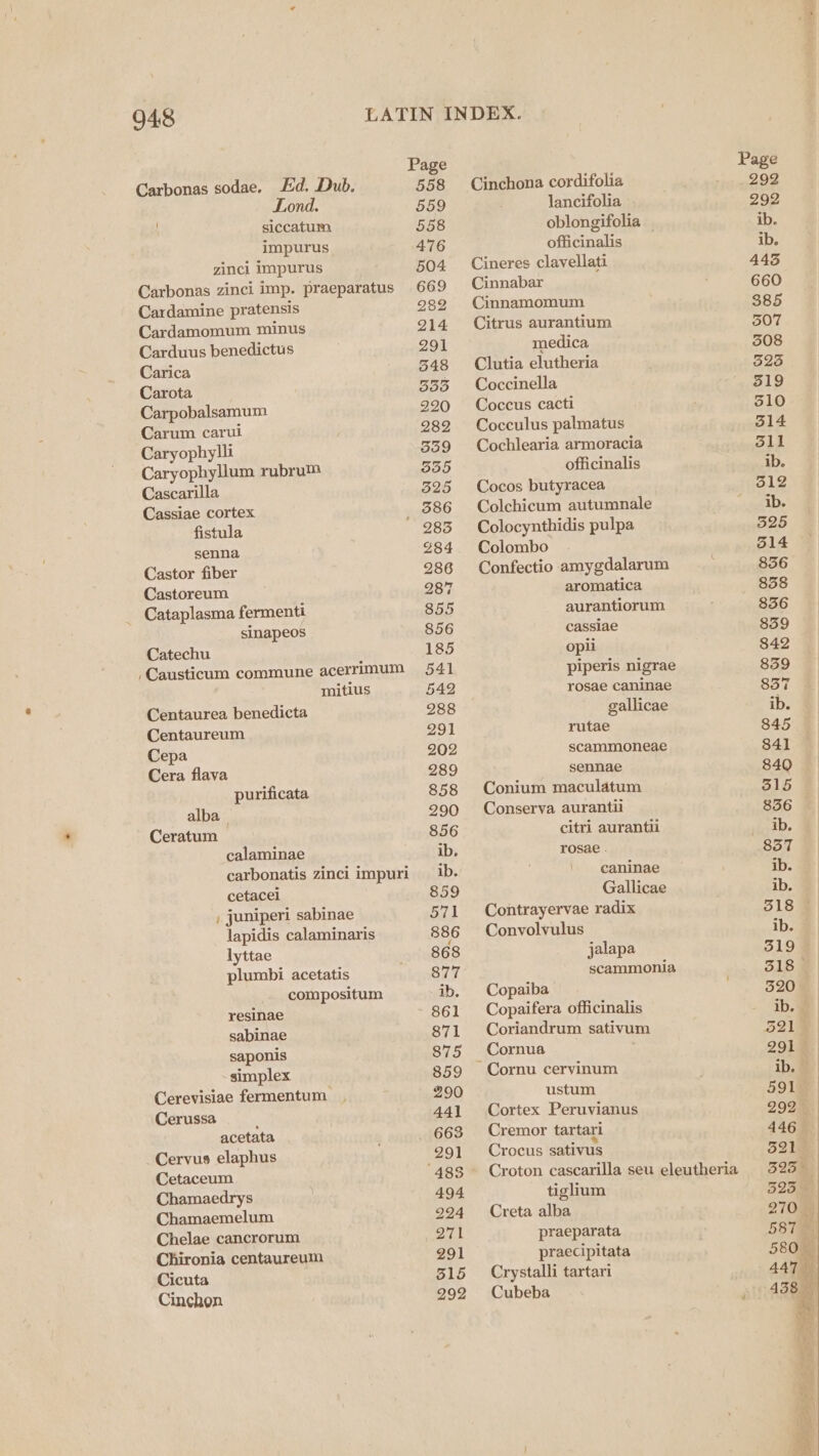 94:8 Ed. Dub. Lond. siccatum impurus zinci impurus Carbonas zinci imp. praeparatus Cardamine pratensis Cardamomum minus Carduus benedictus Carica Carota Carpobalsamum Carum carui Caryophylli Caryophyllum rubru™ Cascarilla Cassiae cortex fistula senna Castor fiber Castoreum Cataplasma fermenti sinapeos Carbonas sodae, Catechu -Causticum commune acerrimum mitius Centaurea benedicta Centaureum Cepa Cera flava purificata alba | Ceratum calaminae carbonatis zinci impuri cetacei juniperi sabinae lapidis calaminaris lyttae plumbi acetatis compositum resinae sabinae saponis simplex Cerevisiae fermentum Cerussa acetata Cervus elaphus Cetaceum Chamaedrys Chamaemelum Chelae cancrorum Chironia centaureum Cicuta Cinchon ~ Page 558 5og 558 476 504 669 282 214 291 3548 300 220 282 309 335 325 386 384 286 287 855 856 185 541 542 288 291 202 289 858 290 856 ib. ib. 859 571 886 868 877 ib. 861 871 875 859 290 441 663 291 483 494 224 271 291 515 292 Cinchona cordifolia lancifolia oblongifolia _ officinalis Cineres clavellati Cinnabar Cinnamomum Citrus aurantium medica Clutia elutheria Coccinella Coccus cacti Cocculus palmatus Cochlearia armoracia officinalis Cocos butyracea Colchicum autumnale Colocynthidis pulpa Colombo Confectio amygdalarum aromatica aurantiorum cassiae opii piperis nigrae rosae caninae gallicae rutae scammoneae sennae Conium maculatum Conserva aurantii citri aurantii rosae . ' caninae Gallicae Contrayervae radix Convolvulus jalapa scammonia Copaiba Copaifera officinalis Coriandrum sativum Cornua , ustum Cortex Peruvianus Cremor tartari Crocus sativus Croton cascarilla seu eleutheria tiglium Creta alba praeparata praecipitata Crystalli tartari Cubeba