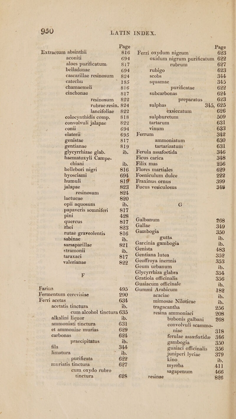 Page Extractum absinthii 816 aconiti 694 aloes purificatum. 817 belladonae 694 cascarillae resinosum 824 catechu ~ 185 chamaemeli 816 cinchonae 817 resinosum 822 rubrae resin, 824 lancifoliae 822 colocynthidis comp. 818 convolvuli jalapae 822 conii 694 elaterii 695 genistae 817 gentianae 819 glycyrrhizae glab. ib. haematoxyli Campe- chiani ib. hellebori nigri 816 hyosciami 694 humuli 819 jalapae 823 resinosum 824. lactucae 820 opii aquosum ib. papaveris somniferi 817 pini 428 quercus 817 rhei 823 rutae graveolentis 816 sabinae ib. sarsaparillae 821 stramonii ib. taraxaci 817 valerianae 822 F Farina 495 Fermentum cerevisiae 290 Ferri acetas 634 acetatis tinctura ib. alkalini liquor ib. ammoniati tinctura 631 et ammoniae murias 629 carbonas 624 praecipitatus ib. fila 344 jimatura et} purificata 622 muriatis tinctura 627 cum oxydo rubro tinctura 628 Page Ferri oxydum nigrum 623 oxidum nigrum purificatum 622 rubrum 627 rubigo scobs 344 squamae 345 putificatae 622 subcarbonas 624 preparatus 623 sulphas ; 345, 625 exsiccatum 626 sulphuretum 509 tartarum 631 vinum 633 Ferrum 342 ammoniatum 630 tartarizatum 631 Ferula assafoetida 346 Ficus carica 348 Filix mas 256 Flores martiales 629 Foeniculum dulce 222 Fraxinus ornus 399 Fucus vesiculosus 348 G Galbanum 268 Gallae 349 Gambogia 350 gutta ib. Garcinia gambogia ib. Genista 483 Gentiana lutea 352 Geoffroya inermis 353 Geum urbanum ib. Glycyrrhiza glabra 354 Gratiola officinalis 356 Guaiacum officinale ib. Gummi Arabicum 182 acaciae ib. mimosae Niloticae ib. tragacantha 256 resina ammoniaci 208 bubonis galbani 268 convolvuli scammo- niae 318 ferulae assefectide 346 gambogia 350 guaiaci officinalis 356 juniperi lyciae 379 kino ib. myrrha 41] sagapenum 466 resinae 826