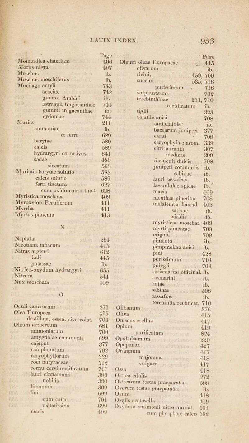 , Page “Momordica elaterium 406 Morus nigra 407 Moschus ; ib. -Moschus moschiferus ib. Mucilago amyli 743 : acaciae 74.2 gummi Arabici ib. astragali tragacanthae 744 gummi tragacanthae ib. - cydoniae 744, Murias SUE ammoniae ib. et ferri 629 barytae 380 calcis 589 hydrargyri corrosivus 64:1 sodae 480 siccatum 563 Muriatis. barytae solutio 583 calcis solutio 589 ferri tinctura 627 cum oxido rubro tinct, 628 Myristica moschata 409 Myroxylon Peruiferum 411 Myrrha 411 Myrtus pimenta 413 N Naphtha 264 Nicotiana tabacum 413 Nitras argenti 612 kali 445 potassae ib. Nitrico-oxydum hydrargyri 655 Nitrum 541 Nux moschata 409 O Oculi cancrorum 271 Olea Europaea 415 destillata, essen. sive volat. 703 Oleum aethereum 681 ammoniatum 700 amygdalae communis 699 cajeput 377 camphoratum 702 caryophyllorum 339 coci butyraceae 312 cornu cervi rectificatum 717 lauri cinnamomi 386 nobilis 390 limonum 309 lini 699 cum caice 70] usitatissimi 699 macis 409 953 Page Oleum oleae Europaeae «e, 415 olivarum. ib. ricini, 459, 700 succini 535, '716 purissimum 716 sulphuratum 702 terebinthinae 231, 710 rectificeatum ib. * tiglii 323 volatile anisi 708 anthemidis * © 6 ab baccarum juniperi 377 carul : 708 caryophyllae arom. 339 citri aurantii 307 medicae 309 foeniculi dulcis 708 juniperi communis ib, ; sabinae ib. lauri sassafras ib. lavandulae spicae ib.” macis 409 menthae piperitae 708 melaleucae leucad. 402 sativae ib. viridis ib. myristicae moschat. 409 myrti pimentae 708 origani 709 pimento ib. pimpinellae anisi ib. pini 428 purissimum 710 pulegii 709 rorismarini ofticinal., ib. rosmarini ib. rutae ib. sabinae 508 sassafras ib. terebinth, rectificat. 710 Olibanum 376 Oliva 415 Oniscus asellus 417 Opium 419 purificatum 824, Opobalsamum 220 &gt; Opoponax 427 Origanum 417 majorana 418 vulgare 417 Ossa 418 Ostrea edulis 272 Ostrearum testae praeparatae 588 Ovorum testae praeparatae ib. Ovum 418 Oxalis acetosella 419 Oxydum antimonii nitro-muriat. 601 cum phosphate calcis 602