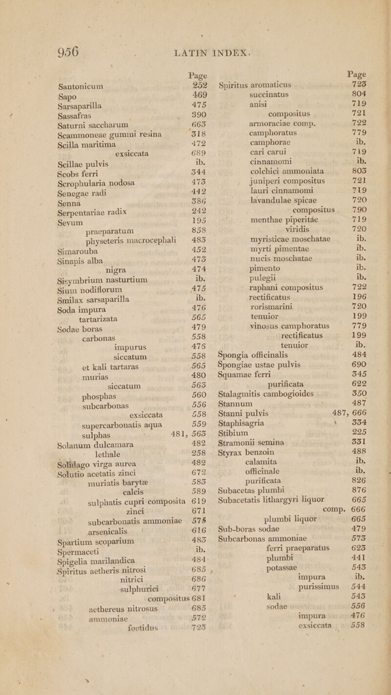 Santonicum Sapo Sarsaparilla Sassafras / Saturni saccharum Scammoneae gummi resina Scilla maritima exsiccata Scillae pulvis Scobs ferri Scrophularia nodosa Senegae radi Senna Serpentariae radix Sevum praeparatum physeteris macrocephali Simarouba Sinapis alba nigra Sisymbrium nasturtium Sium nodiflorum Smilax sarsaparilla Soda impura tartarizata Sodae boras carbonas impurus siccatum et kali tartaras murias siccatum phosphas subcarbonas exsiccata supercarbonatis aqua sulphas Solanum dulcamara ' lethale Solidago virga aurea ‘Solutio acetatis zinci muriatis baryte calcis zinc arsenicalis | Spartium scoparium Spermaceti Spigelia marilandica Spiritus aetheris nitrosi nitrici sulphurici Page 252 469 475 390 665 318 472 689 ib. 344 475 442 386 242 195 858 483 452 ATS 474 ib. AT5 ib. 476 565 479 558 476 558 565 480 565 560 556 558 559 565 482 482 672 585 589 619 671 575 616 485 ib. 484 685 686 677 acthereus nitrosus ammoniae foetidus 685 572 725 N Page Spiritus aromaticus 723 succinatus 804 anisi 719 compositus 722 armoraciae comp. 722 camphoratus 779 camphorae ib. cari carul 719 cinnamomi ib. colchici ammoniata 803 juniperi compositus 721 lauri cinnamomi ep lavandulae spicae 720 - compositus 790 menthae piperitae 719 viridis 720 myristicae moschatae ib. myrti pimentae ib. nucis moschatae ib. pimento ib. pulegii ib. raphani compositus 722 rectificatus 196 rorismarini 720 tenuior 199 vinosus camphoratus 779 rectificatus 199 tenuior ib. Spongia officinalis 484 Spongiae ustae pulvis 690 Squamae ferri 345 purificata 622 Stalagmitis cambogioides 350 Stannum 487 Stanni pulvis 487, 666 Staphisagria , 334 Stibium 225 Stramonii semina 351 Styrax benzoin 488 calamita ib. officinale ib. purificata 826 Subacetas plumbi 876 Subacetatis lithargyri liquor 665 comp. 666 plumbi liquor 665 Sub-boras sodae 479 Subcarbonas ammoniae 575 ferri praeparatus 623 plumbi 441 potassae 545 impura ib. purissimus 544 ’ kali 545 sodae 556 impura 476 exsiccata 558 os | ee