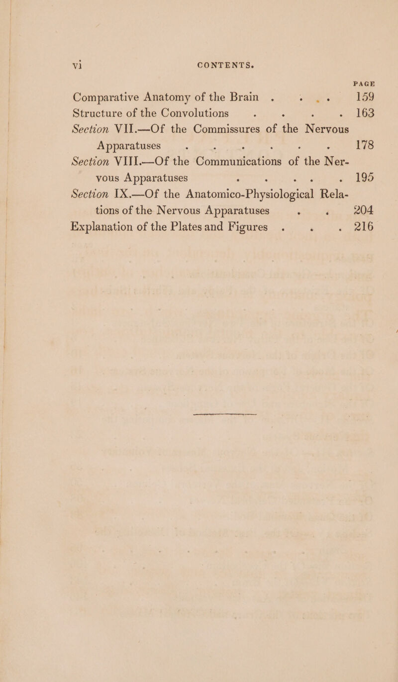 PAGE Comparative Anatomy of the Brain . nee 159 Structure of the Convolutions ; : - 163 Seetion VII.—Of the Commissures of the Nervous Apparatuses : ; 178 Section VITI.—Of the Gonkcomateations of the Ner- vous Apparatuses 195 Section IX.—Of the Adwomipemiacnanam Beles tions of the Nervous Apparatuses : ‘ 204 Explanation of the Platesand Figures. ‘ . 216