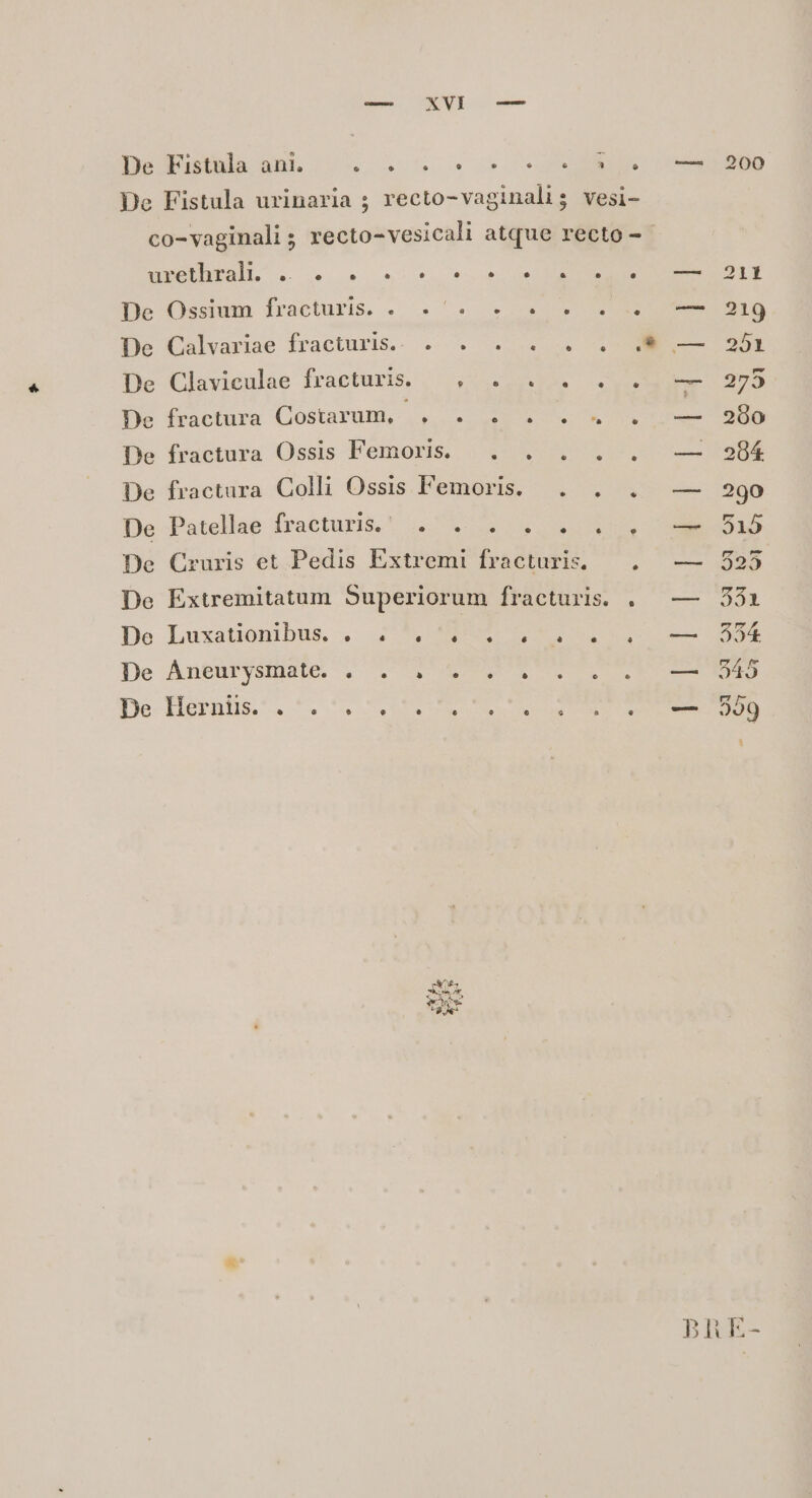 De Fistula urinaria ; recto-vaginalis vesi- co-vaginali; recto-vesicali atque recto - rema. . a ./0. sors de REDEEM LE De Ossium fracturis. .. ./. . . v 7 4; te 910 De Calvariae fracturis.. . . . . . . ^ — 25 De Clavieuljae fraeturis ; 05). uer 2725 De fractura Costarum. ,.... 9. ^ ^. -— 200 De fractura Ossis Femoris. . . . . . — 204 De fractura Colli Ossis Femoris. . . . -— 99o De Patellae fracturis.' . . . . . PON De Cruris et Pedis Extremi fracturis. . | — 525 De Esicetoumun Superiorum fracturis. , — 9531 De Luxationibus, .. 475 0 e c NE e Áneury pO i i og Si uicti d ee eI rhBRt. t. [] * e e * e  e nm HIS bhE-