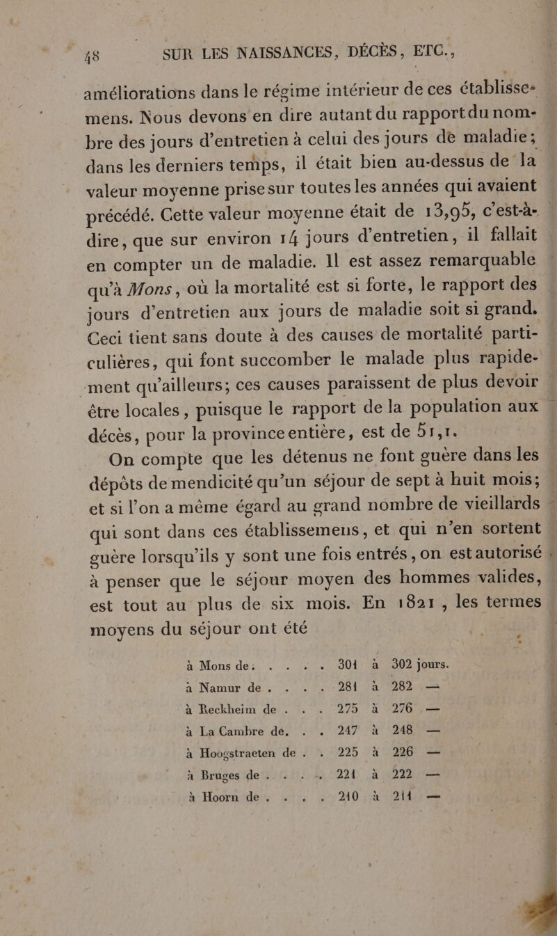 améliorations dans le régime intérieur de ces établisse- mens. Nous devons'en dire autant du rapport du nom- bre des jours d’entretien à celui des jours de maladie ; dans les derniers temps, il était bien au-dessus de la valeur moyenne prisesur toutes les années qui avaient précédé. Cette valeur moyenne était de 13,95, c'est-à- dire, que sur environ 14 jours d'entretien, il fallait en compter un de maladie. 1l est assez remarquable qu’à Mons, où la mortalité est si forte, le rapport des jours d'entretien aux jours de maladie soit si grand, culières, qui font succomber le malade plus rapide- -ment qu'ailleurs; ces causes paraissent de plus devoir décès, pour la provinceentière, est de 51,1. dépôts de mendicité qu’un séjour de sept à huit mois; et si l’on a même égard au grand nombre de vieillards qui sont dans ces établissemens, et qui n’en sortent à penser que le séjour moyen des hommes valides, est tout au plus de six mois. En 1821, les termes moyens du séjour ont été - . à Mons de: . . : . 301 à 302 jours. a Namur de. . . . 281 à 282 — à Reckheim de . . . 275 à 276 ,— à La Cambre dé, . . 247 à 248 — à Hoosstraeten de . . 225 à 226 — à Bruges de. . . = 221 à 222 — à Hoorn de, . , . 210 à 214 — _&lt;écft e éme