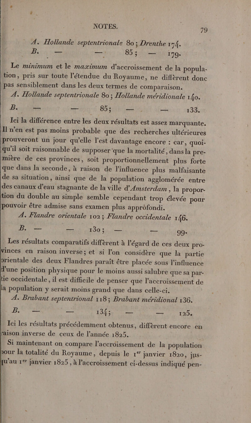 NOTES. FRITES A. Hollande septentrionale 80 ; Drenthe 174. B. — il 85; — 170. Le minimum et le maximum d’accroissement de la popula- | tion, pris sur toute l'étendue du Royaume, ne diffèrent donc pas sensiblement dans les deux termes de comparaison. A. Hollande septentrionale 80 ; Hollande méridionale 140. B. en — 85 — —; 135: Ici la différence entre les deux résultats est assez marquante, Il n’en est pas moins probable que des recherches ultérieures prouveront un jour qu’elle l’est davantage encore : car, quoi- qu'il soit raisonnable de supposer que la mortalité, dans la pre- mière de ces provinces, soit proportionnellement plus forte que dans la seconde, à raison de l'influence plus malfaisante de sa situation, ainsi que de la population agglomérée entre des canaux d’eau stagnante de la ville d'Amsterdam , la propor- tion du double au simple semble cependant trop élevée pour pouvoir être admise sans examen plus approfondi. A. Flandre orientale 102 ; Flandre occidentale 146. B. — — 130; — — 09« Les résultats comparatifs diffèrent à ‘égard de ces deux pro- vinces en raison inverse; et si l’on considère que la partie orientale des deux Flandres paraît être placée sous l'influence d’une position physiqué pour le moins aussi salubre que sa par- tie occidentale, il est difficile de penser que l’accroissement de la population y serait moins grand que dans celle-ci. | À. Brabant septentrional 118; Brabant méridional 136. | | RASE — 134 ; — — 130à Ici les résultats précédemment obtenus, diffèrent encore en faison inverse de ceux de l’année 1825. Si maintenant on compare l'accroissement de la population pour la totalité du Royaume, depuis le 1° janvier 1820, jus- qu'au 1 janvier 1825 , à l’accroissement ci-dessus indiqué pen-