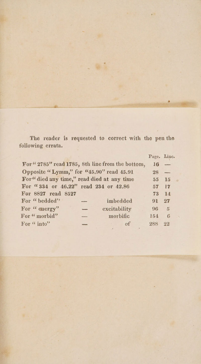 . ee : a The reader is requested to correct with the pen the following errata. Page. Line. For “ 2785” read 1785, Sth linefrom the bottom, 16 — Opposite “‘ Lymm,” for 45.90” read 45.91 28 — For“ died any time,” read died at any time 55 15 For “6334 or 46,22” read 234 or 42.86 57 17 For 8827 read 8527 73 «14 For ** bedded” — imbedded 91 27 For “ energy” — excitability 96 5 For “ morbid” — morbific 154 6 For “ into” ae of 288 22