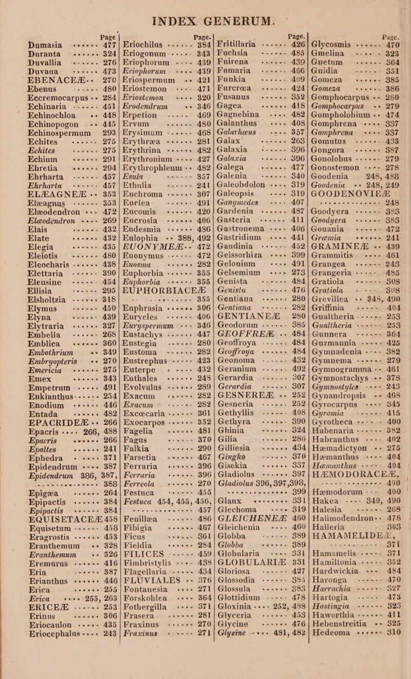 Page Dumasia ++++«. 477 Duranta ERY... | Duvallia «---.. 276 Duvaua- s+ ++ » 473 EBENACEEE:- 276 Ebenus~ :--++- 480 Eccremocarpus -+ 284 Echinaria «-«--- 451 Echinochloa «+ 448 Echinopogon -+ 445 Echinospermum- 293 Echites «++ == 275 Echites = + + = +s 275 Echium +++: 29] Ehretia ++-+++ 294 Ebrharta ------ A57 Ehrharta «++--- A457 ELEHAGNESZ «+ 353 Eleagnus ---+-+ 353 Eleodendron «++ 472 El@odendron +++« 269 Elais ote vinta AS2 Elate So eon 2 Elegia «+++ == A435 Eleiotis --+.-- 480 Eleocharis «+++-+- 438 Elettaria -+-++«: 390 Eleusine -+:--: 454 Ellisia. s+ +++: 295 Elsholtzia ---++. 318 Elymus yen 450 439 327 oese? Elyna : Elytraria ++&lt;++- Embelia --+:-+- 268 Emblica ++«-+++ 360 Embothrium es 349 Embryopteris ++ 270 Emericia «+++++ 275 Emex coeeee 343 Empetrum ------ 491 Enkianthus:-+--+ 254 Enodium &lt;-+:+«+ 446 Entada seenee 482 EPACRIDEZ -+ 266 Epacris ---+. 266, 488 Epacris srceee 266 Epaltes oo okies Bal Ephedra - «+--+ 371 Epidendrum +--+ 387 Epidendrum 386, 387, &lt;2 Bu 388 Epigea | Epipactis ----++ 384 Epipactis 384 EQUISETACE 458 Equisetum 458 Eragrostis +-++++ 453 Eranthemum ++ 328 Eranthemum — ++ 326 Eremurus --+++- 416 Eria | 387 Erianthus - Erica Erica ++ ERICEE ..-.---- Erinus cwceee 306 Eriocaulon -++++ 435 Eriocephalus «+++ 243 eoecvrze eee ore »e eer » 255 Page. Eriochilus «.-... 384 Eriogonum:----: 343 Eriophorum «-++ 439 Eriophorum +++. 439 Eriospermum -+ 421 Eriostemon . 471 Eriostemon ses 320 Erodendrum ++ 346 Erpetion .-.:. 469 Ervum — eeeees 480 Erysimum &lt;-+--- 468 Erythraea +++-+&gt; 281 Erythrina ++++++ 482 Erythronium ---- 427 Erythrophleum ++ 482 Esula tseeee 357 Ethulia + ---+s 241 Euchroma «+++++ 307 Euclea + +ees&gt; 49} Eucomis +++++« 420 Eucrosia -+e»++ 406 Endesmia +-+++&gt; 486 Eulophia -+ 388, 492 EUONYMEZ.- Euonymus toen ere Euosma seceee 282 Euphorbia »+++++« 355 Euphorbia +++++« 355 ASCE oe ed SE EE BES Baphrasia secvee 306 Eurycles &lt;+++++ 406 Euryspermum +++ 346 Eustachys ----+- 447 Eustegia --++++ 280 Eustoma &lt;--«+. « 282 Eustrephus:-+:-: 423 Euterpe «o++ 432 Euthales +++-++ 248 Evolvulus +-++-++ 289 Exacum &lt;«+e+v=+ 282 Exacum © +--+: 282 Excoecaria +-~+++ 361 Exocarpos ++++*+ 352 Fagelia + +++++ 48] Fagus «+ +++ 370 Falkia raeree 290 Farsetia «+*+-* » 467 Ferraria «+++++ 396 Ferraria + +++. 396 Ferrecla — «++«*« 270 Festuca -+--=- 455 Festuca 454, 455, 456, Dole GR RE A457 Feuillea ----++: 486 Fibigia sncees 467 Ficus = sets. 361 Fieldia sosone 284 FILICES -:----: 459 Fimbristylis --+- 438 Flagellaria »-+++- 434 FLUVIALES «+ 376 Fontanesia c++ 271 Forskohlea +--+ 364 Fothergilla » 371 Frasera = -+«+e+ 281 Fraxinus ++++*&gt; 270 Frawinus «:++&gt;« 271 Fritillaria Fuchsia Fuirena Fumaria Funkia Furcrea Fusanus Gagea Gagnebina Galanthus «=... Galurheus Galax Galaxia Galaxia smaenenre ee ener eee eee ,oee ers cee eee cenave ePeeeeer Galeobdolon «.+- Galeopsis agteie Gunymedes Gardenia Gasteria Gastronema -«+. Gastridium &lt;-+-- Gaudinia Geissorhiza «+--+ Gelonium ants feespoe aevved eaeeees Gelsemium &lt;«--« 273 Genista -+--- . 484 Genista s+ ++ ee 476 Gentiana +&lt;+++. 280 Gentianad «+--1+ 282 GENTIANEA 280 Geodorum ------ 385 GEOFFRE® .-. 484 Geoffroya «-.++: 484 Geoffroya «+++++ 484 Geonoma -.---«. 432 Geranium -..... 492 Gerardia +--+... 307 Gerardia +-&lt;««+: 307 GESNEREZ «+ 252 Gesneria +--«-- 252 Gethyllis +--+... 408 Gethyra ----+- 390 Ghinia ss «we os $24 Gilia. -Srestan nde 286 Gilliesia «+++. 434 Gingkod «+ «e+ 370 Gisekia = ceeess 337 Gladiolus +++++«- 397 Piss Sate 396, 397, pee ie keied swe G99 Glaus aie 6 wavestmiccas Glechoma - 319 GLEICHENEE 460 Gleichenia - 460 Globba mane eO Globba rey s00 989 Globularia oe. 331 GLOBULARIZ 331 Gloriosa -+-.+- 427 }|Glossodia «+++-&gt; 385 Glossula ++sse+ 383 Glottidium. ----- 478 Gloxinia «+++ 252, 488 Glyceria +-++-- 453 Glycine ++ +++. A76 Glycine «+++ 481, 482 Page. Glycosmis -..--. 470 Gmelina «.«- -« 323 Gnetum = «««s., 364 Gnidia . .A«s+%. 351 Gomeza-s_ »« «+ «+ 885 Gomeza seeee- 386 Gomphocarpus ++ 280 Gomphocarpus ++ Gompholobium «+ Gomphrena +--+ 337 Gomphrena ++++ 337 Gomutus «--+-- 433 Gongora cccess, S87 Gonolobus ------ 279 Gonostemon -+-- 278 Goodenia 248, 488 Goodenia ++ 248, 249 GOODENOVIEZ Pe aie 248 Goodyera «++++5 383 Goodyera @#eoaer Gouania &lt;«++-«.- 472 Gremia eovese Q4l GRAMINEZE -« 439 Grammitis +--+» 461 Grangea &lt;«----- 243 Grangeria ----- A485 Gratiola «e---:. 308 Gratiola -- $308 Grevillea ++ 345, 490 Griffinia +--+. 404 Gualtheria :--«-+- 253 Gualtheria ++++-- 253 Gunnera &lt;-&lt;«++-: 364 Guzmannia--++«- 425 Gymnadenia +--+. 382 Gymnema --+«+- 279 461 378 243 Gymnogramma -- Gymnostachys -&gt; Gymnostyles -+&lt;+ Gynandropsis -+ 468 Gyrocarpus &lt;++« 345 Gyromia +++ 415 Gyrotheca +--- - 400 Habenaria --+-+- 382 }}Habranthus ---- 402 Hemadictyon ++ 275 Hemanthus -- 404 Hemanthus -+-&gt;- 404 HEMODORACEA, RS eg a 490 Hemodorum:-- 400 Hakea ---- 349, 490 Halesia &lt;«-++-&lt;«- 268 Halimodendron:- 478 Halleria - 303 HAMAMELIDE:, a ed es hl a 371 Hamamelis:+«--- 371 Hamiltonia.--+-- 352 Hardwickia «++ 484 Haronga -++-+&gt; 470 Harrachia -+-++- $27 Hartogia ------ A473 Hastingia ++++-- 323 Haworthia ---+-- 4il Hebenstreitia ++ 325 Hedeoma -+*+-- 310