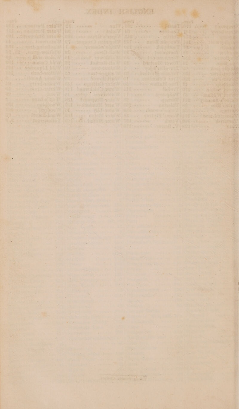 we ” gibi 44 f cr apessreSl sae eale'.. stiles 2 occa §RRaes ongla Sree WE devas + Cgebl | ite : eek erate wiaW- oe. ones gee eg he BRIE is: pos eee dpowrisie W I SF -.wyset') tatainaty $8 n<- 288. fautd-yai estvy O. {Bp conde nit (EGA ae 8261S PAT COTE [OE ones. < greta | OF oe gots Mew obi ak. re bon?. 1swollia WTR <MpRLS ae ; fovives seaisin) fiw enc?) Seen AH WO hee eC. #4 4SE na? apingapi.l bH, po sp hes ooseguols WE) Fees yaks Briers tient © BRR oetae daod-wolliet {£3 on Daat-eagma TH) fay es pant ok Et BM ean ote . oF cee stione ds yarn We yet-~.+ss Gordie ‘St +6 andes sort La a, Rd stale eEE + egoitied wR VR e HS wottnM oot?) GE. ane a nu taey th tert FES OT hegeal: bE RAITT BEL pene Hela Ep te. e - Erm mee, ; bs 86 Wet eae axe Fo aa gt34 soya te Ss aes periul tis Y conde Teewe rte MRR xaos ek PIE » Oye a #erias, egidbpa', ke. of doula tose Wage es-- - ashley Wane ; + “Bafos a Pa; a. oe bers 7238 # GSE 2a endorse’ sate 2 se. ives 3 3S = ite nee lovaad-hoo'W Lone “ Holsrd Porte’ cm G6. '4% grit! sme ci ee ee Nee bg ae eeeeOET leat pad. sic sais We rst ¥ Tel «4 Ow Bens: £-. kt . =% : ; ye Tie | meee mS i wae SF paeT Sil r, &amp; > a hs v me . ae at q™ 7 z 7 - 7 * ~ a2 : ex zZ = ; : * fe af . t et ‘ te 9 a * ~ ¥ = J + coat ‘ re har ~ ~ - . Se , >) te ia caf f 7 ; i \ os c Y oie ek i ae 2, * ca - 5 no — ¥ 4 i : _ aS ae . age ! ee i <¥, . ky « e ; : =e + he > se . lan a : a &amp; ib zo aa - ¢ => 9 ~ ae ee : o Pre ae eat a m3 rn oh of ad A eA < be ra \ s ea | — 4 : Ry eo : : F é . 7 ’ , ry * f A - i. : ; v ‘- a % e : . — t cf 4 , ¥ i 5 e = 4 : er Boe ee ee : eee se . eS ap i ee Y - ~*~, * isa , P i a ‘ y : Ang pty < : A E Vase A eo ae ; : + ® t fy * if eel at 3 ‘ ci b« ie bah racy x ‘ . . i. A aye Py = a ( ‘4 re ‘ ‘ ba 2 f 4  i eet Us Ae 7 oa ; e ~ Sealy MF tiie v Lf it : 2 - va our.