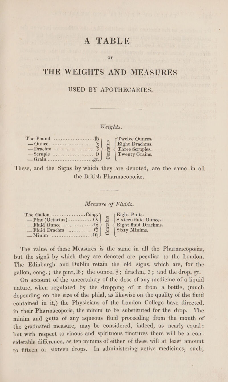 A TABLE OF THE WEIGHTS AND MEASURES USED BY APOTHECARIES. Weaghts. PETE OUI ee acct seecatente ass se tb) |, Twelve Ounces. MICS Foie weide Rese xtsdes se | a | Eight Drachms. eet. 2.8) hes sitysist. 325298 3 &gt; &amp; &lt; Three Scruples. see DORTGNO™ ioc 5e oc) csccy-s.ytnasds 9 | 8 | twenty Grains. MOREON, 3 Se os in shop Senidoois cee Bs Ps These, and the Signs by which they are denoted, are the same in all the British Pharmacopeeie. Measure of Fluids. PNG GAO soa. sweat deer santas Cong.) , (Eight Pints. aePine (Octarins):; &lt;7. 2 s06.-te2 6. | Z| [ Sixteen fluid Ounces. Sadr Oane?e p25 esses ctesess {% &gt; S$ ¢ Eight fluid Drachms. Fibres. ke 3 e | sixty Minims. os PERE 20s. Ne acide tte anos mJ ° The value of these Measures is the same in all the Pharmacopeie, but the signs by which they are denoted are peculiar to the London. The Edinburgh and Dublin retain the old signs, which are, for the gallon, cong.; the pint, ib; the ounce, 3; drachm, 3; and the drop, et. On account of the uncertainty of the dose of any medicine of a liquid nature, when regulated by the dropping of it from a bottle, (much depending on the size of the phial, as likewise on the quality of the fluid contained in it,) the Physicians of the London College have directed, in their Pharmacopeia, the minim to be substituted for the drop. The minim and gutta of any aqueous fluid proceeding from the mouth of the graduated measure, may be considered, indeed, as nearly equal; but with respect to vinous and spirituous tinctures there will be a con- siderable difference, as ten minims of either of these will at least amount to fifteen or sixteen drops. In administering active medicines, such,