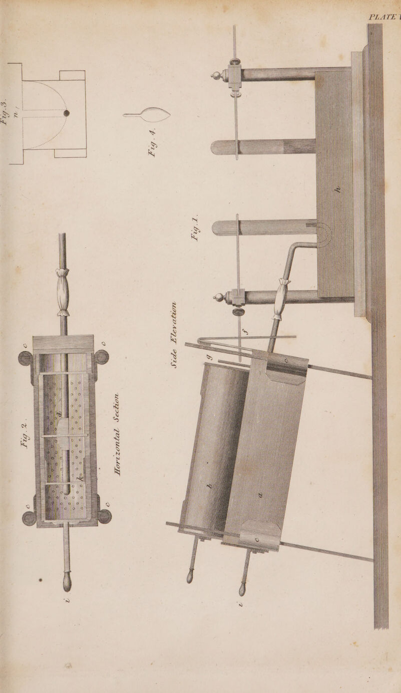 — =i : ; Co eae ee | ———— s— = =| = l 7 ih ' zontal Section