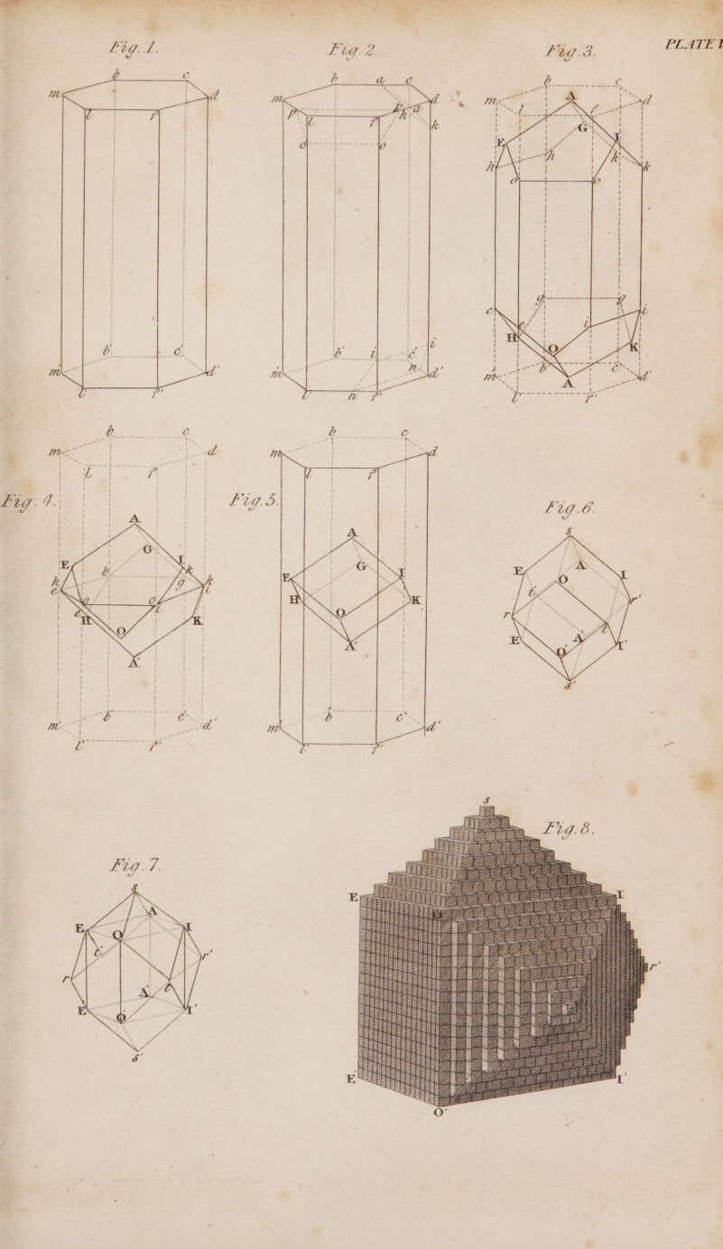 9--—-------- Z AK OC SS SQ SS SS Ye _) oO _ Ho A 7 u yy — — Sone \ — == No
