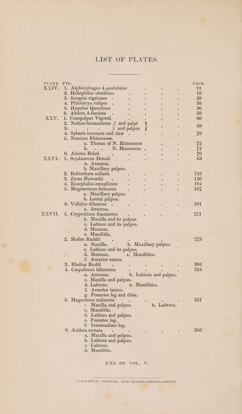 LIST OF PLATES. PLATE FIG. XXIV. 1. Alphitophagus 4-pustulatus 2. Heliophilus obsoletus 3. Scraptia nigricans , ‘ : 4. Phloiotrya rufipes . : : . 5. Hypulus Quercinus ° ° 6. Abdera 4-fasciata ‘ : A XXV._ 1. Conopalpus Vigorsii : 2. Nothus bimaculatus ¢ and palpi 3. ; Q and palpus . 4. Sybaris i immunis and claw . 5. Notoxus Rhinoceres. a. Thorax of N. Rhinoceros s De oe N. Monoceras . : 6. Aderus Boleti . 5 : ‘ XXVI. 1. Scydmenus Dennii : a. Antenna. b. Maxillary palpus. 2. Bolitochara collaris ° : A 3. Zyras Haworthi : 4, Encephalus complicans 5. Megracronus formosus a. Maxillary palpus. b. Labial palpus. 6. Velleius dilatatus a. Antenna. XXVITI. 1. Cryptobium fracticorne . b. Maxilla and its palpus. c. Labium and its palpus. d. Mentum. e. Mandible. 2. Medon Ruddii  ° : : a. Maxilla. b. Maxillary palpus. c. Iabium and its palpus. d. Mentum. e. Mandibles. f. Anterior tarsus. 3. Bledius Ruddi Z 4, Carpalimus bilineatus c. Maxilla and palpus. d. Labrum. e. Mandibles. f. Anterior tarsus. g. Posterior leg and tibia. : peace rufescens [ody c. Mandible. d. Labium and palpus. e. Posterior leg. f. Intermediate leg. 6. Acidota crenata ° . a. Maxilla and palpus. b. Labium and palpus. c. Labrum. d. Mandible. END OF VOL. V. 331 398