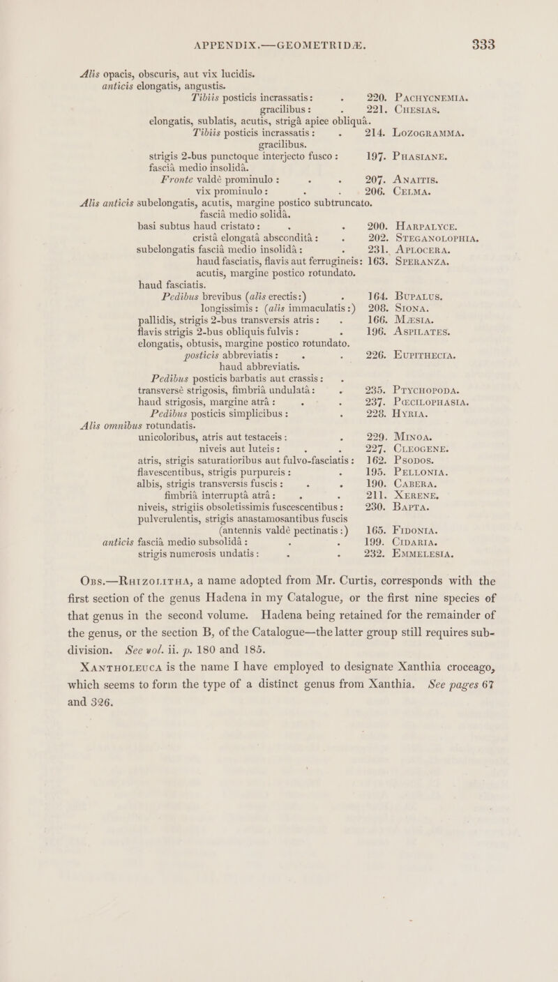 Alis opacis, obscuris, aut vix lucidis. anticis elongatis, angustis. Tibiis posticis incrassatis : : 220. PACHYCNEMIA. gracilibus : : 221. CHESIAS. elongatis, sublatis, acutis, strig&amp; apice obliqua. Tibiis posticis incrassatis : : 214. LozocRAMMA. gracilibus. strigis 2~bus punctoque interjecto fusco : 197. PHASIANE. fascia medio insolida. Fronte valdé prominulo : ‘ : 207. ANAITIS. vix prominulo : : 206. CELMA. Alis anticis subelongatis, acutis, margine postico subtruncato. oO 5) G) fascia medio solida. basi subtus haud cristato : ‘ - 200. Harpatyce. crista elongata abscondita : : 202. STEGANOLOPHIA, subelongatis fascia medio insolida : . 231. APLOCERA. haud fasciatis, flavis aut ferrugineis: 163. SpERANZA. acutis, margine postico rotundato. haud fasciatis. Pedibus brevibus (alis erectis:) : 164. Bupatus. longissimis: (alis immaculatis:) 208. Srona. pallidis, strigis 2-bus transversis atris: . 166. Masta. flavis strigis 2-bus obliquis fulvis : : 196. ASPILATES. elongatis, obtusis, margine postico rotundato. posticis abbreviatis : 3 : 226. EuPITHEcrA. haud abbreviatis. Pedibus posticis barbatis aut crassis: . transversé strigosis, fimbria undulata: ° 235. PrycHopopa. haud strigosis, margine atra : : : 237. PacILopHASIA. Pedibus posticis simplicibus : : 228. HyRia. Alis omnibus rotundatis. unicoloribus, atris aut testaceis : _ 229, Minoa. niveis aut luteis: ‘ P 227. CLEOGENE: atris, strigis saturatioribus aut fulvo-fasciatis: 162. Psopos. flavescentibus, strigis purpureis : : 195. PELLONIA. albis, strigis transversis fuscis : : ‘ 190. CABERA. fimbria interrupta atra : : : 211. XERENE, niveis, strigiis obsoletissimis fuscescentibus : 230. Bapra. pulverulentis, strigis anastamosantibus fuscis (antennis valdé pectinatis:) 165. Firponta. anticis fascia medio subsolida : j ‘ 199. CIDARIA. strigis numerosis undatis : : : 232. EMMELESIA. Oxzs.—RatzoriTHa, a name adopted from Mr. Curtis, corresponds with the first section of the genus Hadena in my Catalogue, or the first nine species of that genus in the second volume. Hadena being retained for the remainder of the genus, or the section B, of the Catalogue—the latter group still requires sub- division. See vol. ii. p. 180 and 185. XANTHOLEUCA is the name I have employed to designate Xanthia croceago, which seems to form the type of a distinct genus from Xanthia. See pages 67 and 326.