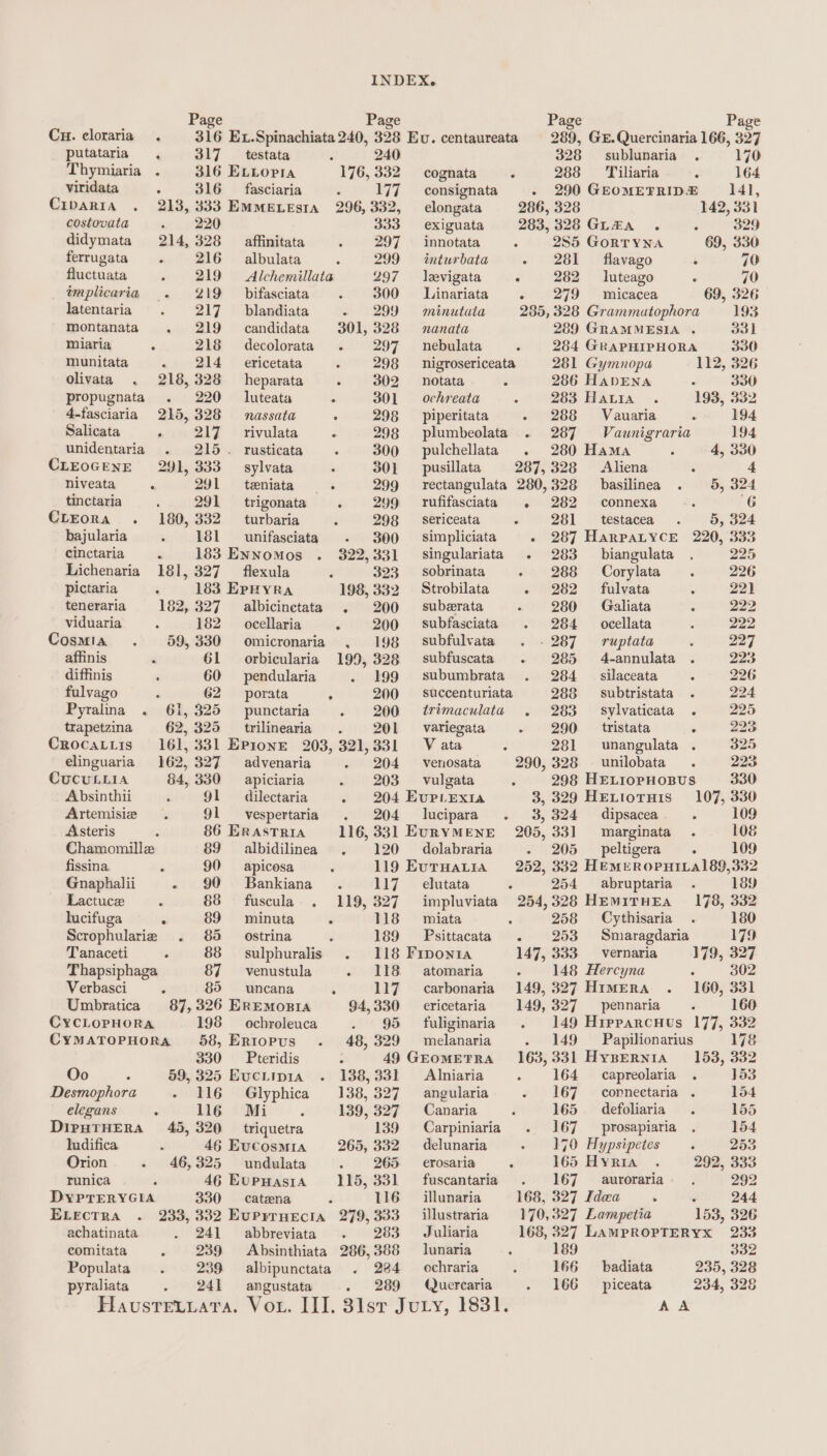 : Page Page Page Page Cu. eloraria . 316 Ex.Spinachiata 240, 328 Ev. centaureata 289, GE. Quercinaria 166, 327 putataria ss, 317 _ testata 240 328 — sublunaria 170 Thymiaria ‘ 316 ELLOPIA 176, 332 cognata 288 =Tiliaria 164 viridata 316 — fasciaria 4 177 —_consignata - 290 GEOMETFRID® 141, CIDARIA 213, 333 EMMELEsIA 296,332, elongata 286, 328 142, 331 costovata 220 333 exiguata 283, 328 GLEAa . 329 didymata 214, 328 affinitata 297 innotata 285 GoRTYNA 69, 330 ferrugata 216 = albulata 299 = inturbata 281 — flavago 70 fluctuata 219 Alchemillata 297 —levigata : 282 —luteago 70 implicaria 219 bifasciata 300 lLinariata . 279 = micacea 69, 326 latentaria 217 blandiata 299 minutata 285, 328 Grammatophora 193 montanata 219 candidata 301,328 xanata 289 GRAMMESIA . 331] miaria : 218 decolorata . 297 nebulata 284 GRAPHIPHORA 330 munitata 214 ericetata 298 nigrosericeata 281 Gymnopa 112, 326 olivata 218, 328 heparata 302 notata 286 HapENA 330 propugnata 220 —luteata 301 ochreata 283 Haia 193, 332 4-fasciaria 215,328 — nassata 298 piperitata 288 Vauaria 194 Salicata 217 ~~ rivulata 298 plumbeolata 287 Vaunigraria 194 unidentaria 215. rusticata 300 pulchellata . 280 Hama 4, 330 CLEOGENE 291, 333 sylvata 301 pusillata 287, 328 Aliena 4 Niveata . 291 teniata 299 ~=—srectangulata 280,328 _ basilinea 5, 324 tinctaria 291 trigonata é 299 ~=srufifasciata . 282 connexa 6 CLEoRA . 180,332 turbaria $ 298 _ sericeata 281 testacea 5, 324 bajularia 181 unifasciata’ =. 300 simpliciata - 287 HarpaLyCce 220, 333 cinctaria w 183 ENNoMos 322,331 singulariata . 283 _ biangulata . 225 Lichenaria 181, 327 flexula 323 sobrinata - 288 Corylata 226 pictaria : 183 EPHYRA 198, 332. Strobilata « » 982 — fulvata 221 teneraria 182,327 albicinetata . 200 subarata 280 Galiata 222 viduaria yx 182 ocellaria ==. 200 subfasciata 284 — ocellata 222 CosmMia 59, 330 = omicronaria , 198 subfulvata - 287 = ruptata 227 affinis r 61 orbicularia 199, 328 subfuscata 285 4-annulata 223 diffinis 60 pendularia 199 subumbrata 284 _ silaceata 226 fulvago 62. porata 200 ~—s succenturiata 288 subtristata . 224 Pyralina . 61,325 punctaria 200. ~—s trimaculata 283 = sylvaticata . 225 trapetzina 62,325 ttrilinearia . 201 variegata 290 _‘tristata . 223 CrocaLLis 161, 331 Eptonr 203, 321,331 Vata : 281 unangulata . 325 elinguaria 162,327 advenaria 204 venosata 290, 328 — unilobata 223 CucULLIA 84, 330 —apiciaria 203 ~—s-vulgata 298 HELIOPHOBUS 330 Absinthii ‘ 91 dilectaria 204 EUPLEXIA 3, 329 HELIoTHIS 107, 330 Artemisia 91 vespertaria 204 lucipara . 3,324 dipsacea 109 Asteris 86 ERASTRIA 116, 331 EURYMENE 205, 33] =marginata 106 Chamomille 89 albidilinea 120 = dolabraria 1 205 —‘peltigera © . 109 fissina 90 apicosa 119 EvtHaria 252, 332 HEMeRoPHILAI89,332 Gnaphalii - 90 Bankiana 117 _— elutata 254 abruptaria 189 Lactuce 88 — fuscula 119, 327 impluviata 254,328 HEMiTHEA 178, 332 lucifuga “ 89 = minuta : 118 miata 258 Cythisaria 180 Scrophularie 85 ostrina 189 Psittacata . 253 Smaragdaria 179 Tanaceti 88 — sulphuralis 118 Frpon1a 147, 333 vernaria’ =: 179, 327 Thapsiphaga 87 venustula 118 atomaria 148 Hercyna 302 Verbasci 85 —suncana t 117. carbonaria 149, 327 HimMERA 160, 331 Umbratica 87,326 EREMOBIA 94,330 ericetaria 149, 327 _—pennaria 160 CYCLOPHORA 198 ochroleuca 95 fuliginaria . 149 Hiprparcnus 177, 332 CYMATOPHORA 58, ErtoPus 48,329 melanaria . 149 Papilionarius 178 330. Pteridis 49 GEomMETRA 163,331 HyBEernia = 153, 332 Oo 59, 325 EuCLIpIA 138, 331 Alniaria 164 capreolaria 153 Desmophora 116 Glyphica 138,527 angularia 167 connectania . 154 elegans : 1160S Mi 139, 327. Canaria 165 — defoliaria 155 DipHTHERA 45, 320 triquetra 139 Carpiniaria 167 prosapiaria 154 ludifica 46 EvcosmMia 265, 332 ~— delunaria 170 Hypsipetes 253 Orion 46,325 undulata . 265 — erosaria ; 165 Hyria 292, 333 runica 46 EupwastaA 115, 331 fuscantaria 167 auroraria 292 DYPTERYGIA 330 ~~ cateena 116 — illunaria 168, 327 Idea . 244 ELECTRA 233, 332 EuPrruecta 279,333 illustraria 170,327 Lampetia 153, 326 achatinata 241 = abbreviata 983 ~—sdJuliaria 168, 327 LAMPROPTERYX 233 comitata 239 =Absinthiata 286,388 lunaria 189 332 Populata 239 = albipunctata 284 ~~ ochraria 166 badiata 235, 328 pyraliata 241 angustata 289 Quercaria 166 ___piceata 234, 326