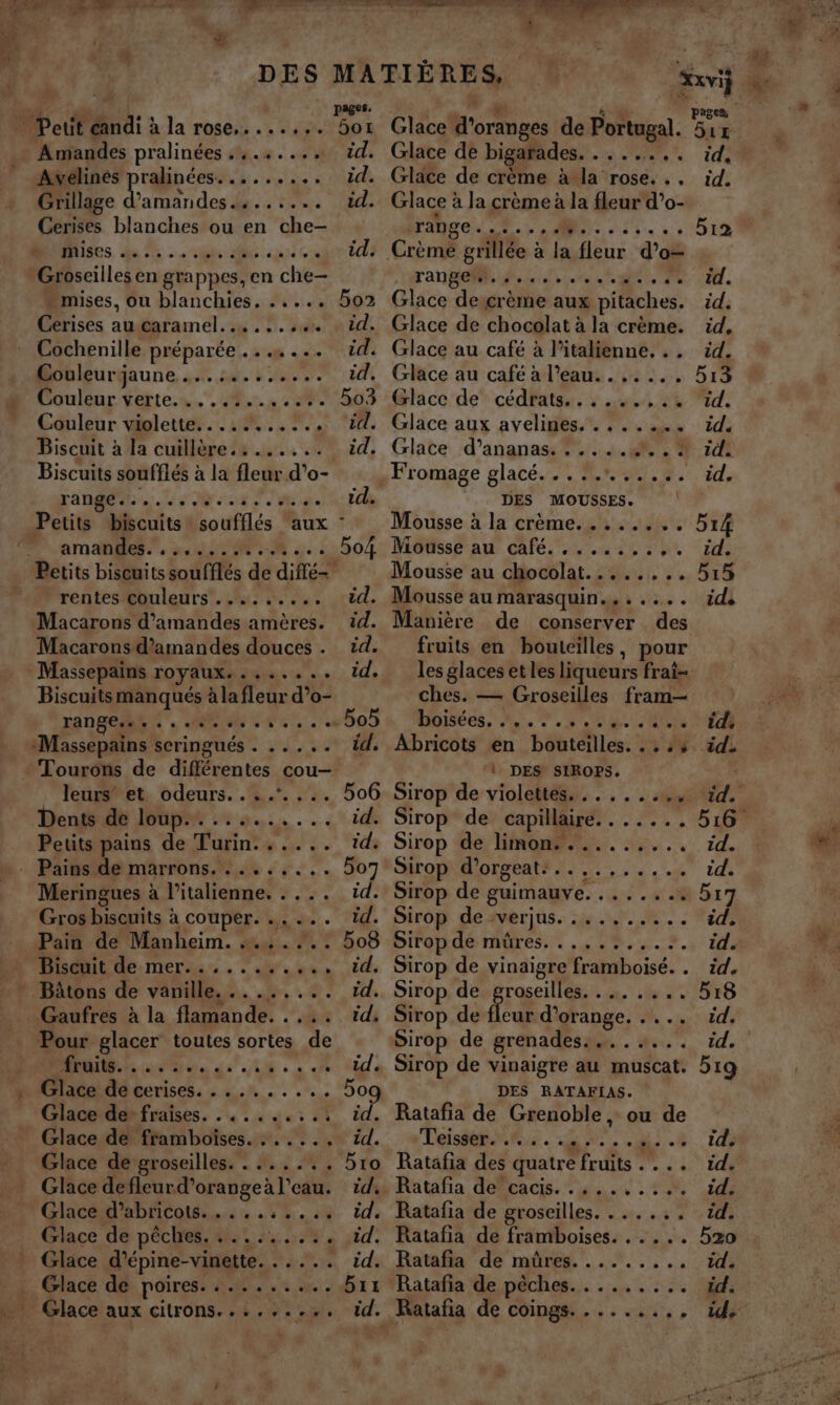 : Petit candi à la rose,....... Cerises blanches ou en che- nises à ct ie ler Gouleurgaune. 54, : 2... Page: 201 TANngE... Ar AMIE, UE. à rentes couleurs ......... Macarons d'amandes amères. Macarons d'amandes douces . Massepains royaux. . ...... Biscuits manqués à la fleur d’o- TANGER + AN e de. :Massepains scringués . ..... + Tourons de différentes cou leurs’ et odeurs. ....,.. Dents de loup... ...…...... Petits pains de Turin. ..... . Pains de marrons. ........ Meringues à l'italienne. . . .. Gros biscuits à couper. .. ... Pain de Manheim. :...... DISQUE de: mer as» . au 0 * Bâtons de vanille......... Gaufres à la flamande. . ... Pour glacer toutes sortes de LU di UE à Glace de cerises. ......... Glace der fraises. .....,:.. Glace de framboises. .....,. Glace de groseilles. . ...... Glace d’abricots.....:.... Glace dé péché Mi, 247, Glace d’épine-vinette. . . ... | Érlace dé noires: 4.6. .4 «. . L + Glace aux citrons. . 4.42%, id. 5og id. éd. 5ro id. id. id. 511 Glace d’oranges de Portugal. RSC VON IT. .; ran edit LE ET, DES MOUSSES. Mousse à la crème. ....... Mousse au café. .......,. Mousse au chocolat. ....... Mousse au marasquin.. . .... Manière de conserver des fruits en bouteilles, pour les glaces et les liqueurs frai- ches. — Groseilles fram— HOISbes. A, CRUE Abricots en bouteilles. ., :4 ‘À DES SIROPS. Sirop de violettes. ........ Sirop de capillaire. ...... Sirop de limon:......... Mo OISPAT A 0,4 Sirop de guimauve. ....... Sirop devérins. :je 7. ee à Dironide müress 448. .8. Sirop de vinaigre framboisé. . Sirop de pra ee SU TE ee Sirop de fleur d'orange. .... Sirop de vinaigre au muscat. DES RATAFIAS. Ratafia de Grenoble , ou de Less SR ef Ratafia des quatre fruits . ... Ratafia de groseilles. . ..... Ratafia de framboises. ..... Ratafia de mûres. ........ Rataña de pêches. ........ Ratafia de coings. ...... 512 514 id. 515 ide id, id: id. id. 517 id, id. id. 518 id. id. 519 id. id. id. 520 id. id. id, L”