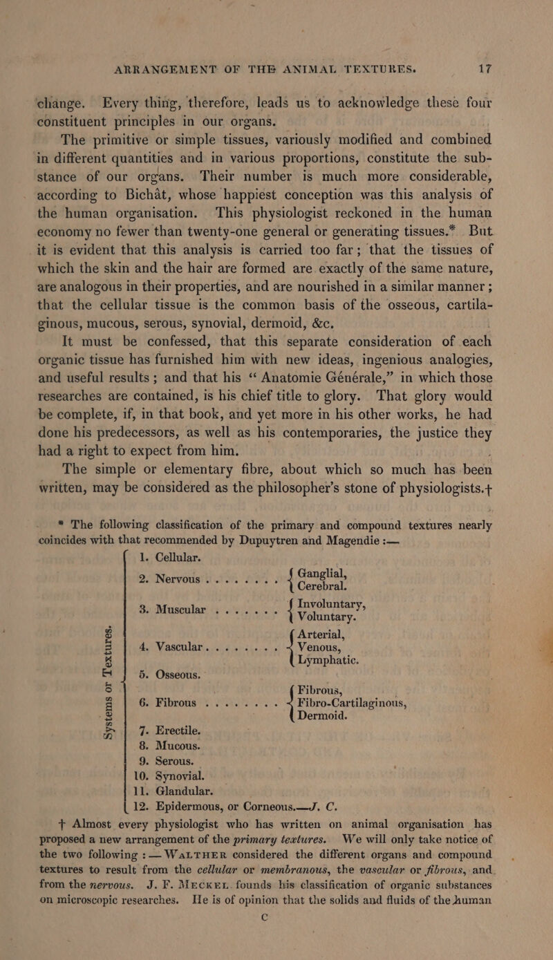 change. Every thing, therefore, leads us to acknowledge these four constituent principles in our organs. The primitive or simple tissues, variously modified and combined in different quantities and in various proportions, constitute the sub- stance of our organs. Their number is much more considerable, according to Bichat, whose happiest conception was this analysis of the human organisation. This physiologist reckoned in the human economy no fewer than twenty-one general or generating tissues.” But it is evident that this analysis is carried too far; that the tissues of which the skin and the hair are formed are. exactly of the same nature, are analogous in their properties, and are nourished in a similar manner ; that the cellular tissue is the common basis of the osseous, cartila- ginous, mucous, serous, synovial, dermoid, &amp;c. It must be confessed, that this separate consideration of each organic tissue has furnished him with new ideas, ingenious analogies, and useful results; and that his ‘‘ Anatomie Générale,” in which those researches are contained, is his chief title to glory. That glory would be complete, if, in that book, and yet more in his other works, he had done his predecessors, as well as his contemporaries, the justice they had a right to expect from him. The simple or elementary fibre, about which so much has been written, may be considered as the philosopher’s stone of physiologists.+ * The following classification of the primary and compound textures nearly coincides with that recommended by Dupuytren and Magendie :— 1. Cellular. Ganglial 2s Nervous? it 0. 2s) Corahont: So: Muscular &lt;3 2's) 605, 3. Pipenonrary, Voluntary. g Arterial, 3 4, Vascular. ....... ~ Venous, A Lymphatic. By 5. Osseous. 8 Fibrous, a Gir Fibrous PAW .. Fibro-Cartilaginous, _ Dermoid. 8. Mucous. 9. Serous. 10. Synovial. 11. Glandular. 12. Epidermous, or Corneous.—J. C. + Almost every physiologist who has written on animal organisation has proposed a new arrangement of the primary textures. We will only take notice of the two following :— WaLTHER considered the different organs and compound textures to result from the cellular or membranous, the vascular or fibrous, and. from the nervous. J. F. Mecxen. founds his classification of organic substances on microscopic researches. He is of opinion that the solids and fluids of the human C oe ae —_
