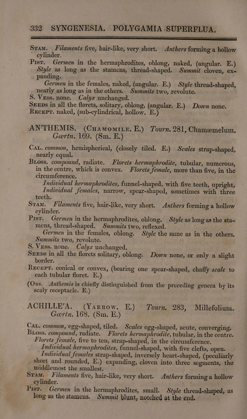 RA ST RR nA Sram. | Filaments five, hair-like, very short. Anthers forming a hollow ~ cylinder. Pist. Germen in the hermaphrodites, oblong, naked, (angular. E.) Style as long as the stamens, thread-shaped. Summit cloven, ex« panding. . Germen in the females, naked, (angular. E.) Style thread-shaped, nearly as long as in the others. Summits two, revolute. S. Vess. none. Calyx unchanged. SEEDS in all the florets, solitary, oblong, (angular. E.) Down none. Recepr. naked, (sub-cylindrical, hollow. AN'THEMIS. (CHamomite. E.) Tourn. 281, Chamemelum. Gertn. 169. (Sm. E.) CAL. common, hemispherical, (closely tiled. E.) Scales strap-shaped, nearly equal. | Buoss. compound, radiate. Florets hermaphrodite, tubular, numerous, in the centre, which is convex. Florets Jemale, more than five, in the circumference. Individual hermaphrodites, funnel-shaped, with five teeth, upright, Individual females, narrow, spear-shaped, sometimes with three teeth. : Sram. Filaments five, hair-like, very short. <Anthers forming a hollow cylinder. , . Pisr. Germen in the hermaphrodites, oblong. Style as long as the sta- mens, thread-shaped. Summits two, reflexed. Germen in the females, oblong. Style the same as in the others, Summits two, revolute. S. Vuss. none. Calyx unchanged. SEEDs in all the florets solitary, oblong. Down none, or only a slight border. — Recxpr. conical or convex, (bearing one spear-shaped, chaffy scale to each tubular floret. E.) (Oss. Anthemis is chiefly distinguished from the preceding genera by its scaly receptacle. E.) ACHILLE’A. (Yarrow. E.) Tourn. 283, “Millefolium. Gertn. 168. (Sm. E.) Cau. common, egg-shaped, tiled. Scales egg-shaped, acute, converging. Buoss. compound, radiate. Florets hermaphrodite, tubular, in the centre. Florets female, five to ten, strap-shaped, in the circumference, Individual hermaphrodites, funnel-shaped, with five clefts, open. Individual females strap-shaped, inversely heart-shaped, (peculiarly _ short and rounded, E.) expanding, cloven into three segments, the middlemost the smallest. : Sram. Filaments five, hair-like, very short. Anthers forming a hollow _eylinder. Pisr. Germen in the hermaphrodites, small. Style thread-shaped, as long as the stamens. Summit blunt, notched at the end.