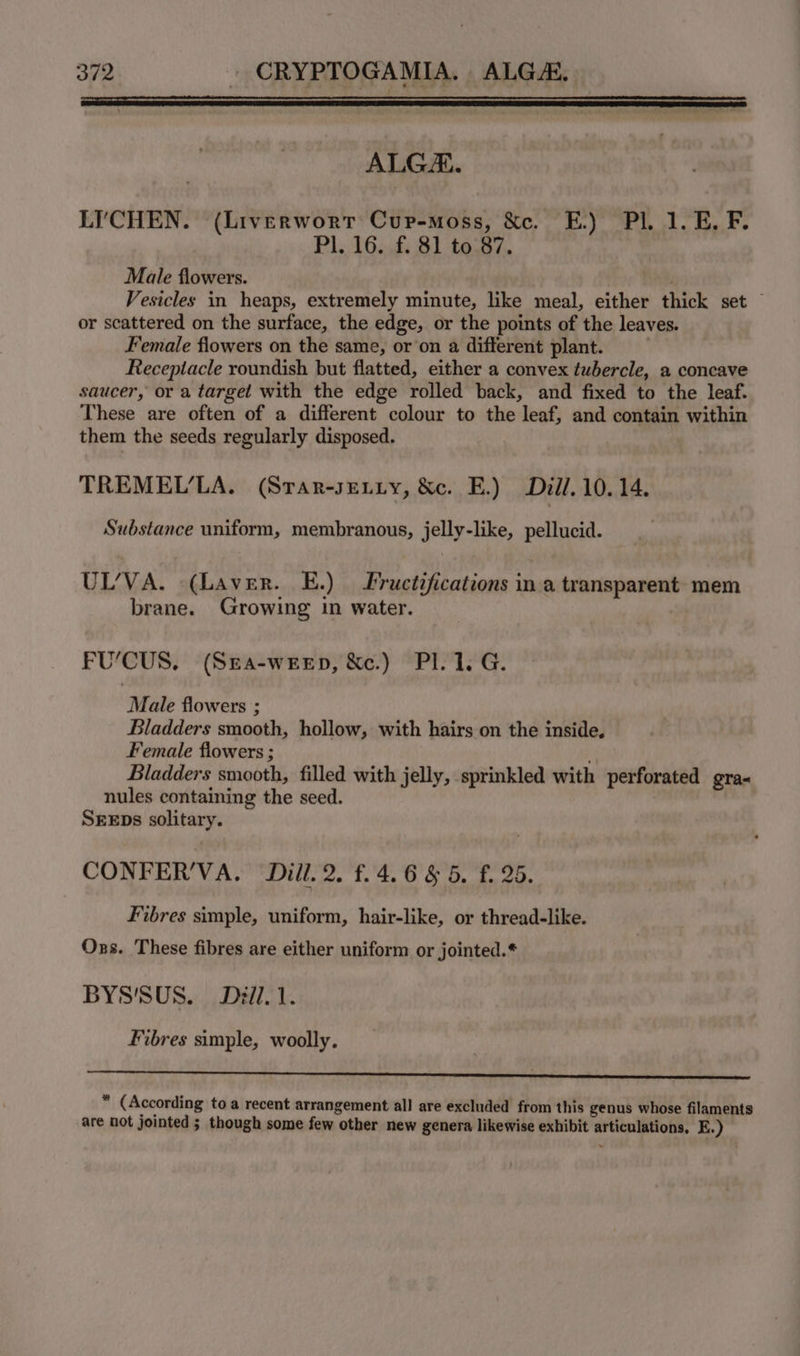 ALG. LICHEN. (Liverwort Cur-moss, &amp;. E.) Pl, 1. E. F. Pl. 16. f. 81 to 87. Male flowers. Vesicles in heaps, extremely minute, like meal, either thick set or scattered on the surface, the edge, or the points of the leaves. Female flowers on the same, or’on a different plant. : Receptacle roundish but flatted, either a convex tubercle, a concave saucer, or a target with the edge rolled back, and fixed to the leaf. These are often of a different colour to the leaf, and contain within them the seeds regularly disposed. TREMEL’LA. (StTar-sELLy, &amp;c. E.) Dill. 10. 14. Substance uniform, membranous, jelly-like, pellucid. UL’VA, (Laver. E.) Fructifications in a transparent mem brane. Growing in water. FU’CUS, (Srea-weep, &amp;c.) PI. 1. G. Male flowers ; Bladders smooth, hollow, with hairs on the inside. Female flowers ; Bladders smooth, filled with jelly, sprinkled with perforated gra-« nules containing the seed. SEeEps solitary. CONFER’VA. Dill. 2. f.4.6&amp; 5. f. 25. Fibres simple, uniform, hair-like, or thread-like. Ozs. These fibres are either uniform or jointed.* BYS'SUS. Déll.1. Fibres simple, woolly. (According to a recent arrangement all are excluded from this genus whose filaments are not jointed ; though some few other new genera likewise exhibit articulations, E.)