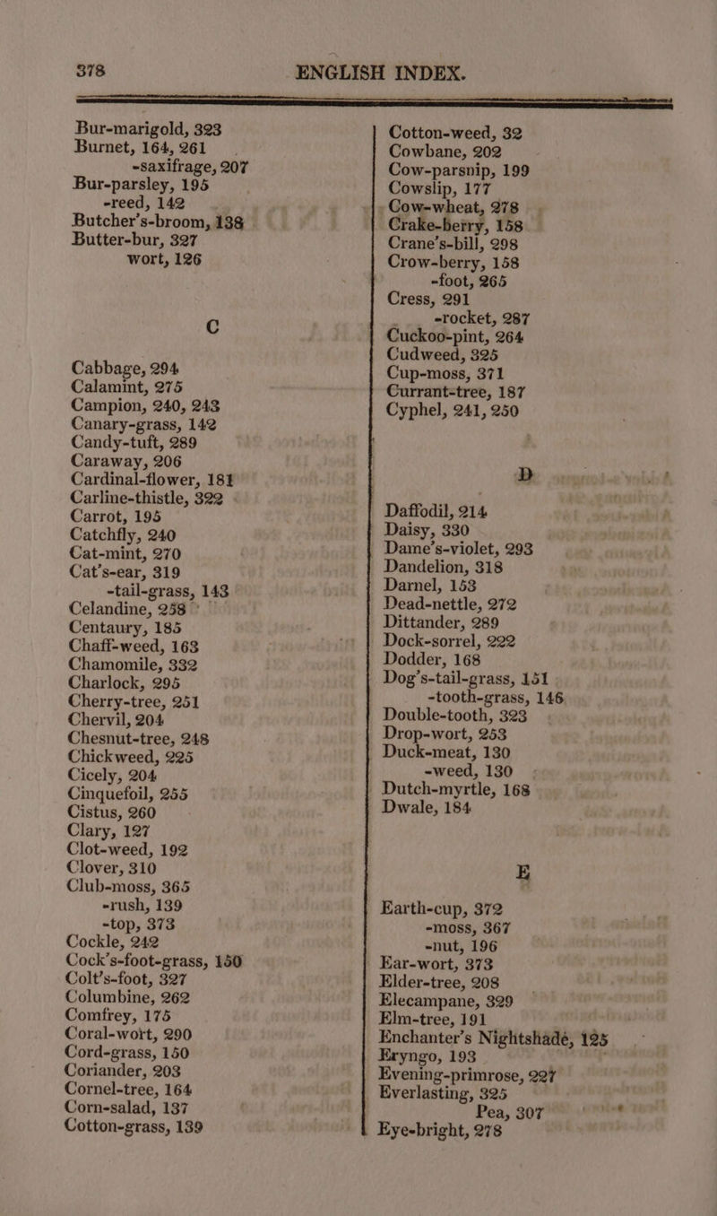 Bur-marigold, 323 Burnet, 164,261 -Saxifrage, 207 Bur-parsley, 195 -reed, 142 Butcher’s-broom, 138 Butter-bur, 327 wort, 126 Cabbage, 294 Calamint, 275 Campion, 240, 243 Canary-grass, 142 Candy-tuft, 289 Caraway, 206 Cardinal-flower, 18% Carline-thistle, 322 Carrot, 195 Catchfly, 240 Cat-mint, 270 Cat’s-ear, 319 -tail-grass, 143 Celandine, 258 ° Centaury, 185 Chaff-weed, 163 Chamomile, 332 Charlock, 295 Cherry-tree, 251 Chervil, 204 Chesnut-tree, 248 Chick weed, 225 Cicely, 204 Cinquefoil, 255 Cistus, 260 Clary, 127 Clot-weed, 192 Clover, 310 Club-moss, 365 -rush, 139 -top, 373 Cockle, 242 Cock’s-foot-grass, 150 Colt’s-foot, 327 Columbine, 262 Comfrey, 175 Coral-wort, 290 Cord-grass, 150 Coriander, 203 Cornel-tree, 164 Corn-salad, 137 Cotton-grass, 139 Cotton-weed, 32 Cowbane, 202 Cow-parsnip, 199 Cowslip, 177 Crake-betry, 158 Crane’s-bill, 298 -foot, 265 Cress, 291 : -rocket, 287 Cuckoo-pint, 264 Cudweed, 325 Cup-moss, 371 Currant-tree, 187 Cyphel, 241, 250 Daffodil, 214 Dame’s-violet, 293 Dandelion, 318 Darnel, 153 Dead-nettle, 272 Dittander, 289 Dodder, 168 Dog’s-tail-grass, 151 -tooth-grass, 146 Double-tooth, 323. Drop-wort, 253 -weed, 130 E Earth-cup, 372 -moss, 367 -nut, 196 Elder-tree, 208 Elecampane, 329 Elm-tree, 191 p Enchanter’s Nightshadé, 123 Eryngo, 193 , , Evening-primrose, 227 Pea, 307 om. Eye-bright, 278 | |