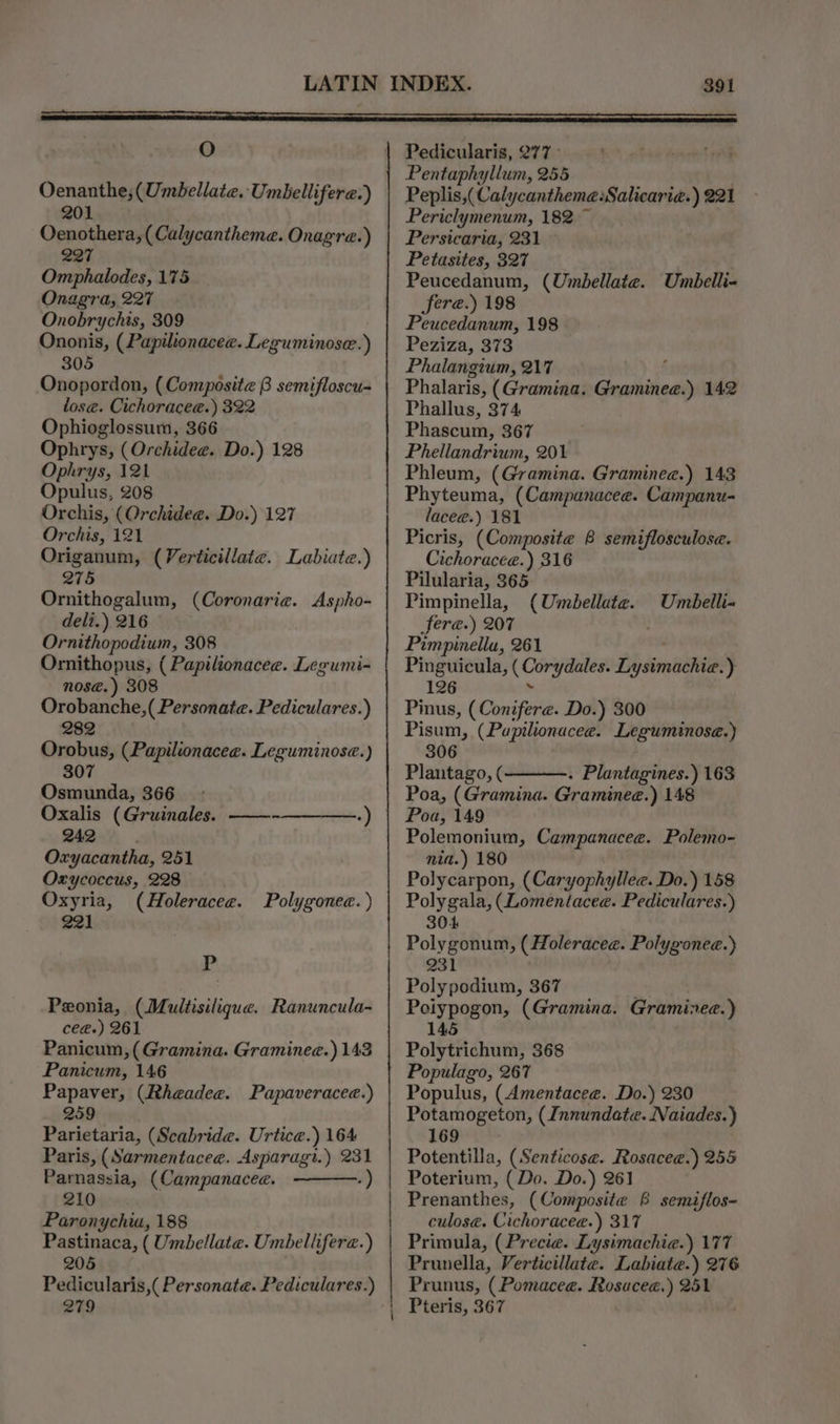 O Oenanthe,(Umbellate. Umbellifere.) 201 Oenothera, (Calycantheme. Onagre.) 227 Omphalodes, 175 Onagra, 227 Onobrychis, 309 Ononis, (Papilionacee. Leguminose.) 305 Onopordon, (Composite B semifloscu- lose. Cichoracee.) 322 Ophioglossum, 366 Ophrys, (Orchidee. Do.) 128 Ophrys, 121 Opulus, 208 Orchis, (Orchidee. Do.) 127 Orchis, 121 Origanum, (Verticillate. Labiate.) 275 Ornithogalum, (Coronaria. Aspho- deli.) 216 Ornithopodium, 308 Ornithopus, ( Papilionacee. Legumi- nose.) 308 Orobanche,( Personate. Pediculares.) 282 Orobus, (Papilionacee. Leguminose.) 307 Osmunda, 366 Oxalis (Gruinales. 242 Oxyacantha, 251 Oxycoccus, 228 Oxyria, (Holeracee. 221 Polygonea. ) P Peonia, (Multisilique. Ranuncula- cea.) 261 Panicum, (Gramina. Graminee.) 143 Panicum, 146 Papaver, (Rheadee. Papaveracee.) 259 Parietaria, (Scabride. Urtice.) 164 Paris, (Sarmentacee. Asparagi.) 231 Parnassia, (Campanacee. 210 Paronychia, 188 Pastinaca, (Umbellate. Umbelli ifera. ) 205 Pedicularis,( Personata. P ediculares:) 279 391 Pedicularis, 277° Pentaphyllum, 255 Peplis,(Calycantheme:Salicarié.) 221 Periclymenum, 182 Persicaria, 231 Petasites, 327 Peucedanum, (Umbellate. Umbelli- Sere.) 198 Peucedanum, 198 Peziza, 373 Phalangium, 217 Phalaris, (Gramina. Gramineae.) 142 Phallus, 374 Phascum, 367 Phellandrium, 201 Phleum, ( Gromina. Graminee.) 143 Phyteuma, (Campanacee. Campanu- lacee.) 181 Picris, (Composite 8 semiflosculose. Cichorace@.) 316 Pilularia, 365 Pimpinella, Sera.) 207 Pimpinella, 261 Pinguicula, Seiad hoon Db sion tetee ) 126 Pinus, ( Conifere. Do.) 300 Pisum, (Pupilionacee. Leguminosae.) 306 Plautago, ( . Plantagines.) 163 Poa, (Gramina. Graminee. ) 148 (Umbellate. Umbelli- Polemonium, Campanacee. Polemo- nia.) 180 Polycarpon, (Caryophyllee. Do.) 158 Polygala, (Lomentacee. Pediculares.) 304 Polygonum, (Holeracee. Polygonee.) 231 Polypodium, 367 Polypogon, (Gramina. Gramineae.) Polytrichum , 368 Populago, 267 Populus, (Amentacee. Do.) 230 Potamogeton, (Innundate. Naiades.)} 169 Potentilla, (Senticose. Rosacee.) 255 Poterium, (Do. Do.) 261 Prenanthes, (Composite 6 semiflos- culose. Cichoracee-) 317 Primula, (Precie. Lysimachie.) 177 Prunella, Verticillate. Labiate.) 276 Prunus, (Pomacee. Rosaceae.) 251 | Pteris, 367