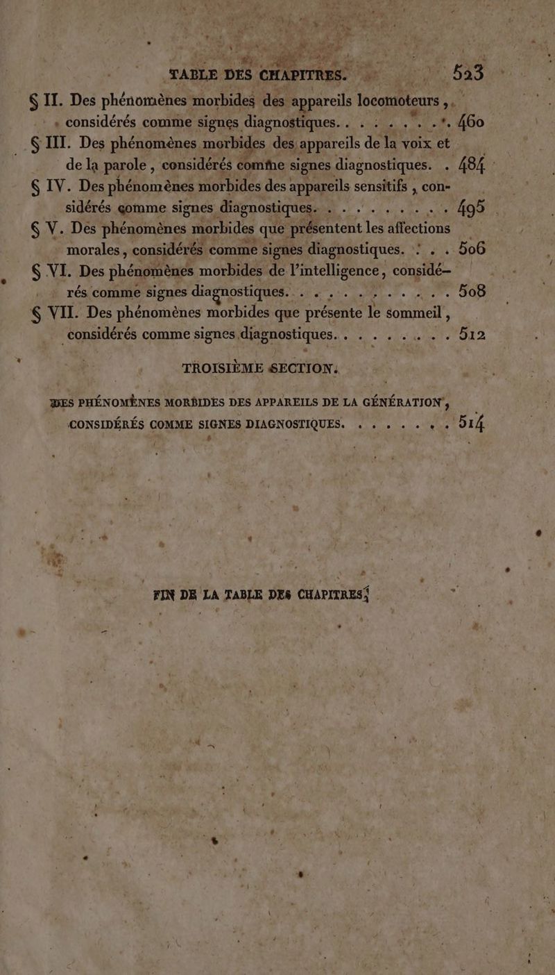 et Re FORTE à. ABLE. DES capes. | un 533 S IL. Des phénomènes morbides des HRaere locomoteurs à _« considérés comme signes diagnostiques. . . : . . . .*. {60 Ç IIT. Des phénomènes morbides des) appareils de la voix et de la parole , considérés comfne signes diagnostiques. . 484. 6 IV. Des phénomènes morbides des appareils sensitifs , con- sidérés gomme signes diagnostiques. MR AR 6 V. Des io morbides que présentent les Heroes morales, considérés. comme signes diagnostiques. ! . . 506 S VI. Des phénomènes morbides de l'intelligence, considé— rés comme signes diagnostiques... Ne Be Us SO $ VII. Des phénomènes morbides que présente le sommeil, considérés comme signes diagnostiques. . . . . . . . . 512 TROISIÈME SECTION: JES PHÉNOMÈNES MORBIDES DES APPAREILS DE LA GÉNÉRATION, CONSIDÉRÉS COMME SIGNES DIAGNOSTIQUES. . . . . . « + D1A4 $ f “ie ES FIN DE LA TABLE DES CHAPITRES: ve 20: n æ