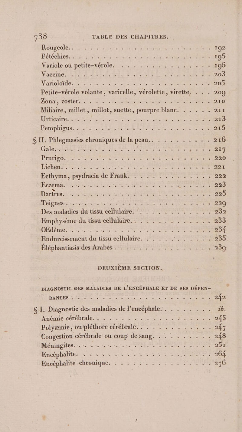 Rougeole. . Pétéchies. . REA Variole où petite-vérole. Vaccine. Varioloide st re am IE NT Zona , 2oster. . . . . ne. Pemphigus. SEE. Phlégmasies ons de la pains Gale... PEUTIPO RS SR ET RTE NT te Lichen. Ecthyma, psydracia de Trail Eczema. Diarirés ne podree es cite Mt ee Teignes . | Des maladies ire tissu late: Emphysème du tissu cellulaire. . Endurcissement du tissu cellulair e. Éléphantiasis des Arabes . DEUXIÈME SECTION. DANCES . I. Diagnostic des maladies de l’encéphale. Anémie cérébrale. . L Polyæmie, ou pléthore rite: Congestion cérébrale où eoup de sang. Méningites. . Encéphalite. . Encéphalite chronique. 102 105 106 222 223 233