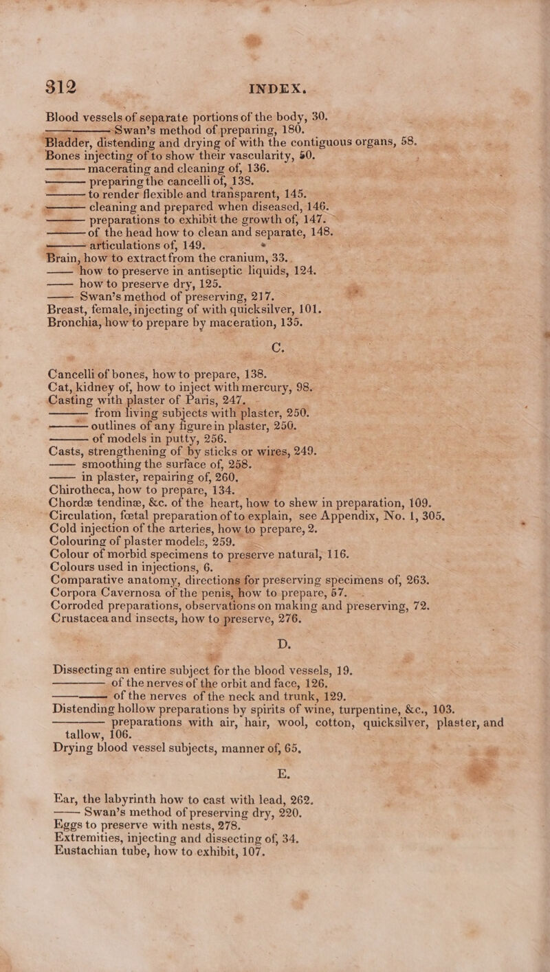 38; $12 INDEX. Blood vessels of separate portions of the body, 30. -Swan’s method of preparing, 180. ‘Bladder, distending and drying of with the contiguous organs, 58. Bones injecting of to show their vascularity, 50. ; macerating and cleaning of, 136. preparing the cancelli of, 138, to render flexible and transparent, 145. = cleaning and prepared when diseased, 146. preparations to exhibit the growth of, 147, of the head how to clean and separate, 148, - articulations of, 149. Brain, how to extract from the cranium, 33., how to preserve in antiseptic liquids, 124. how to preserve dry, 125. ay ‘Swan’s method of preserving, 217. _ Breast, female, injecting of with quicksilver, 101. Bronchia, how to prepare by maceration, 135. C. Cancelli of bones, howto prepare, 138. Cat, kidney of, how to inject with mercury, 98. Costing with plaster of Paris, 247. from living subjects with plaster, 250. - outlines of any figure in plaster, 250. of models in putty, 200.. -% Casts, strengthening of by sticks or wires, 249. smoothing the surface of, 258. in plaster, repairing of, 260. ; Chirotheca, how to prepare, 134. Chorde tendine, &amp;c. of the heart, how to shew in preparation, 109. Circulation, foetal preparation of to explain, see Pees No. 1, 305, Cold injection of the arteries, how to prepare, 2 Colouring of plaster models, 259. Colour of morbid specimens to preserve natural, 116. Colours used in injections, 6. Comparative anatomy, directions: for preserving specimens of, 263. Corpora Cavernosa of the penis, how to prepare, 67. Corroded preparations, observations on making and preserving, 72. Crustacea and insects, how to aks 276. D. # Dissecting an entire subject for the blood vessels, 19. of the nerves of the orbit and face, 126. of the nerves of the neck and trunk, 129. Distending hollow preparations by spirits of wine, turpentine, &amp;c., 103. ——_——— preparations with air, hair, wool, cotton, quicksilver, plaster, and tallow, 106. Drying blood vessel subjects, manner of, 65, | ; a E. 3 * Ear, the labyrinth how to cast with lead, 262. | Swan’s method of preserving dry, 220. Kiggs to preserve with nests, 278. Extremities, injecting and dissecting of, 34, Eustachian tube, how to exhibit, 107.