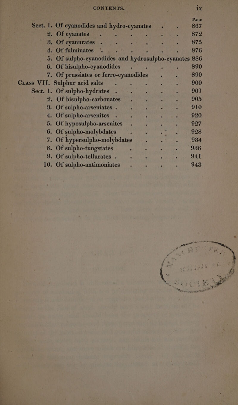 2. Of cyanates. : : : 872 3. Of cyanurates . : Fig ae ‘ &gt; 875 4. Of fulminates *. : 876 5. Of Alphoteyanoaides a and hydrosulpho- yanates 886 6. Of bisulpho-cyanodides 890 7. Of prussiates or Per evatadiaes ‘ : 890 1 2 3 a 3. 6. 7. 8. 9 Of hyposulpho-arsenites_ . : : 927 Of sulpho-molybdates : : Sue are 928 Of hypersulpho-molybdates : ; &gt;. oe Of sulpho-tungstates ‘ . : ‘ 936 Of sulpho-antimoniates . : : A 9438