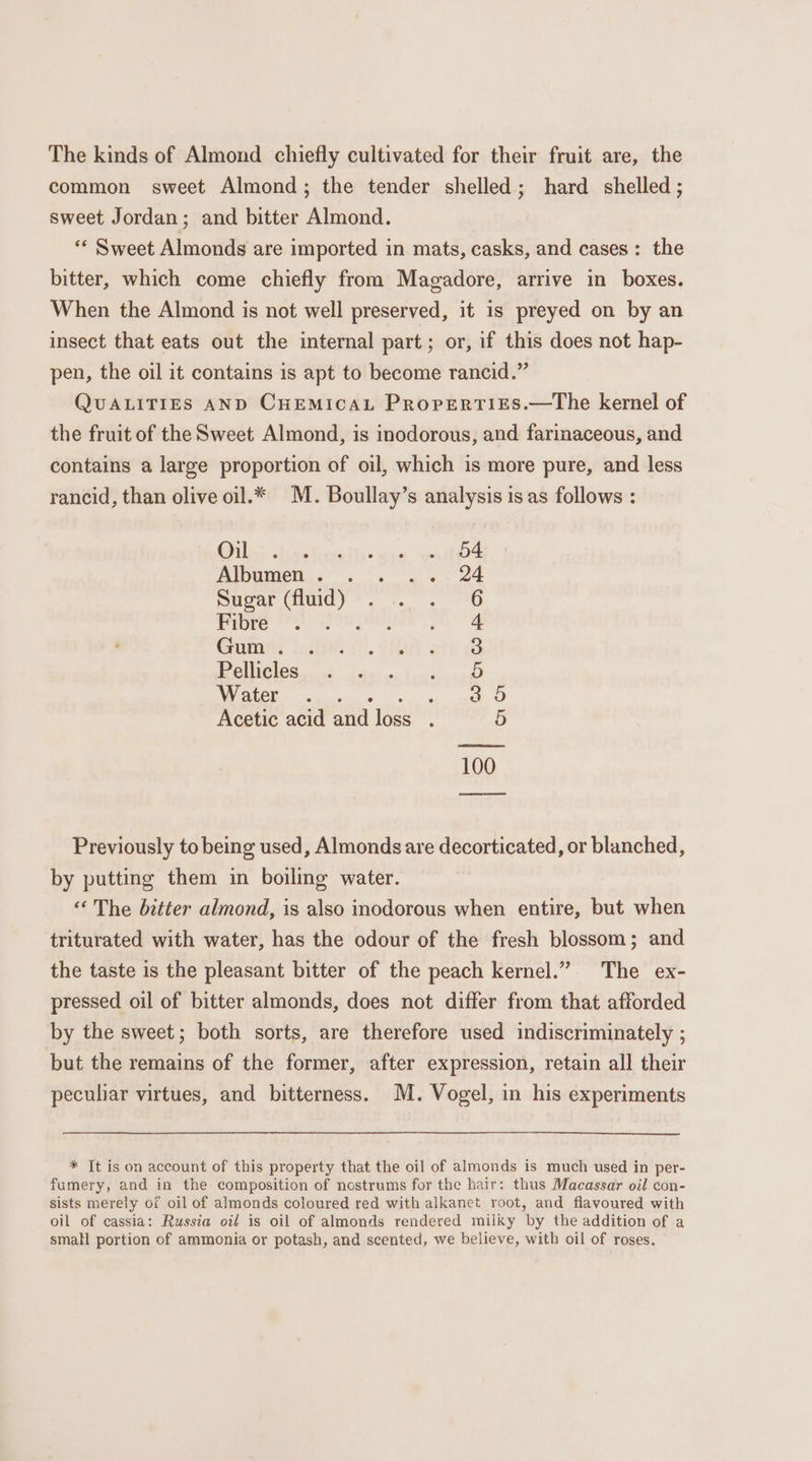 The kinds of Almond chiefly cultivated for their fruit are, the common sweet Almond; the tender shelled; hard shelled ; sweet Jordan; and bitter Almond. “© Sweet Almonds are imported in mats, casks, and cases: the bitter, which come chiefly from Magadore, arrive in boxes. When the Almond is not well preserved, it is preyed on by an insect that eats out the internal part; or, if this does not hap- pen, the oil it contains is apt to become rancid.” QUALITIES AND CHEMICAL PropERTIES.—The kernel of the fruit of the Sweet Almond, is inodorous, and farinaceous, and contains a large proportion of oil, which is more pure, and less rancid, than olive oil.* M. Boullay’s analysis is as follows : ile Becticisttodes oats Aipamen). s,s w 24 Sioa (uy ee. Pibce P88 aes. ae Gumi bala. viet are B 1 a Pee a I ee al og lok gh Acetic acid and loss . Previously to being used, Almonds are decorticated, or blanched, by putting them in boiling water. ‘‘ The bitter almond, is also inodorous when entire, but when triturated with water, has the odour of the fresh blossom; and the taste is the pleasant bitter of the peach kernel.” The ex- pressed oil of bitter almonds, does not differ from that afforded by the sweet; both sorts, are therefore used indiscriminately ; but the remains of the former, after expression, retain all their peculiar virtues, and bitterness. M. Vogel, in his experiments * It is on account of this property that the oil of almonds is much used in per- fumery, and in the composition of nostrums for the hair: thus Macassar oil con- sists merely of oil of almonds coloured red with alkanet root, and flavoured with oil of cassia: Russia otf is oil of almonds rendered milky by the addition of a small portion of ammonia or potash, and scented, we believe, with oil of roses,