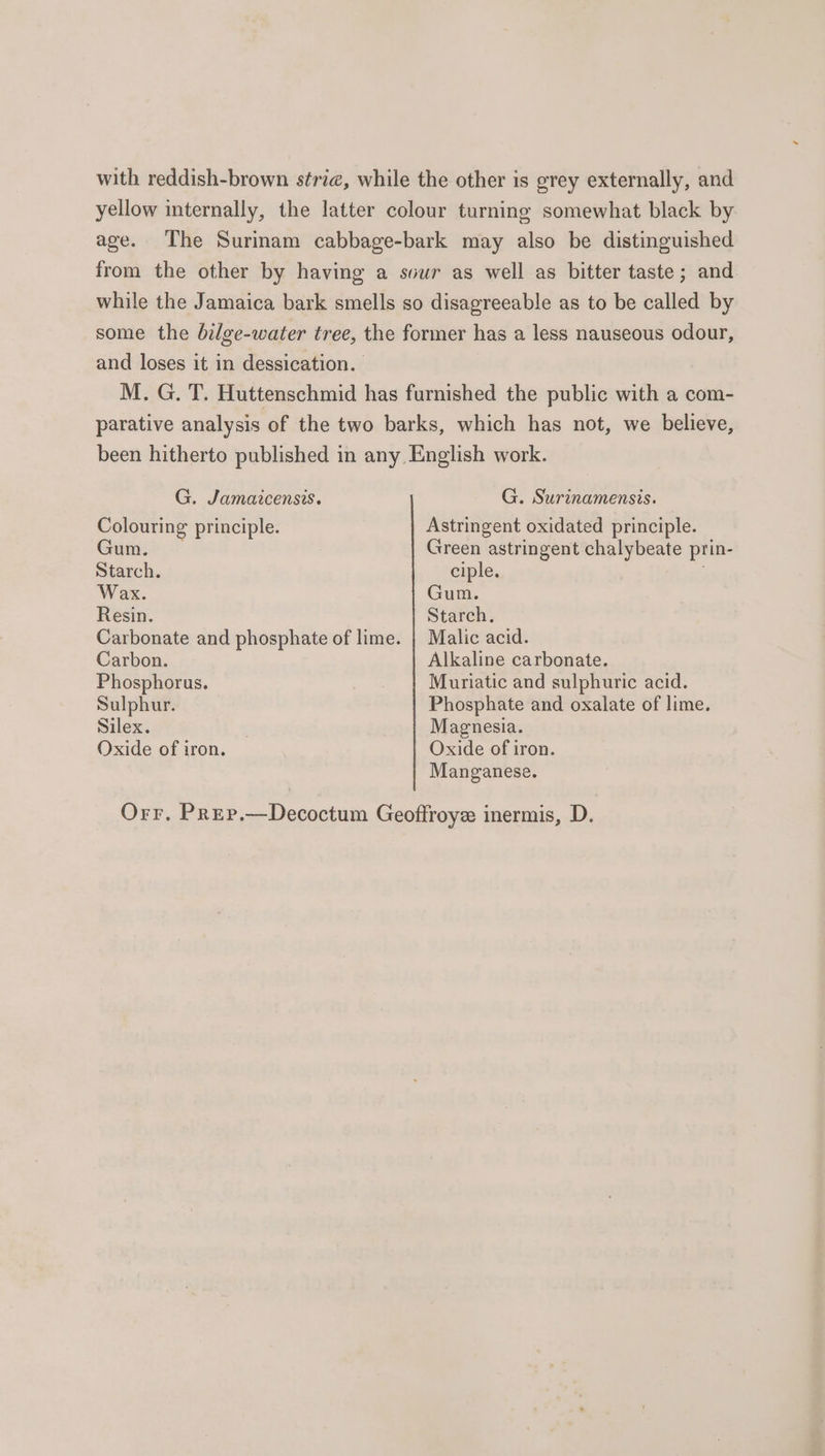 with reddish-brown strig, while the other is grey externally, and yellow internally, the latter colour turning somewhat black by age. The Surinam cabbage-bark may also be distinguished from the other by having a sur as well as bitter taste; and while the Jamaica bark smells so disagreeable as to be called by some the bilge-water tree, the former has a less nauseous odour, and loses it in dessication. M. G. T. Huttenschmid has furnished the public with a com- parative analysis of the two barks, which has not, we believe, been hitherto published in any English work. G. Jamaicensis. G. Surinamensis. Colouring principle. Astringent oxidated principle. Gum. Green astringent chalybeate prin- Starch. ciple. | Wax. Gum. Resin. Starch. Carbonate and phosphate of lime. | Malic acid. Carbon. Alkaline carbonate. Phosphorus. Muriatic and sulphuric acid. Sulphur. Phosphate and oxalate of lime. Silex. Magnesia. Oxide of iron. Oxide of iron. Manganese. Orr, Prep.—Decoctum Geoffroy inermis, D.