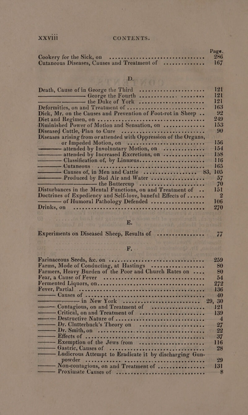 Page. Cookery for the Sick, on 2... ...cccerercccces coeces csceere 236 Cutaneous Diseases, Causes and Treatment of } 2.205. osm tee TG, D. Death, Cause of in George the Third ..se.ssecccceescsevece 121 —_—___——_—_——- George the Fourth ........... Siete phere ate 121 ween the Duke of York ey Ee a ee 121 Deformities, on and Treatment of .....ccccccecessceccces ccs 163 Dick, Mr. on the Causes and Prevention of Foot-rot in Sheep .. 92 Diet and PLEPIMEN, (ON Pate via's Giote tiarh sans e/a bie 6 6's 8 sie waea aes’ bine eee ‘Diminished Power of Motion and Saneation CM ee AS 153 Diseased Cattle, Plan’ to Cure) ssr so WA be ee Beet oldie © faleatele’s 90 Diseases arising from or attended with Oppression of the Organs, or Impeded Motion, onttas77 tiered sl. Saree ster 156 attended by Involuntary Motion, on. .......e22-5-- 154 — attended by Increased Excretions, on .......-.ee02. 158 Classification of, by Linnzeus..........se.ccecevecs 116 —— CutaMeous « - sive vavsleveecectesdie cs CIR e est ewe setihOd Causes of, in Men andCattle > Ves Vo see tS ote se B83; /105 Produced by Bad Air and Water ......... eee ceccee 57 — the-Buttercup * 0's). 2 vei’. ole ais Seles ove 70 Disturbances in the Mental Functions, on and Treatment Gft:.. uLane Doctrines of Expediency and Self-love, baneful Effects of ...... 2 of Humoral Pathology Defended ...........es0e02- 106 PTD Ks 2k ue clecee oh eon niieeen es ey o s'a.dio ew ee cies Shee E. Experiments on Diseased Sheep, Results of ......scvesesees di F. Farinaceous Seeds, &amp;c. on .....-- Nee RE Sete cid Tehc SRE erwin o® Farms, Mode of Conducting, at Hastings .csccerccccercrece 80 Farmers, Heavy Burden of the Poor and Church Rates on .... 80 Fear, a Cause of Fever .....ececcees Gi sie euln blew eue Seeders 54 Fermented QUOTA, ON .Vcclse ve snts austete wikia worn 6 eipunite Fie ae ocak 272 Fever, Partial: /s.c. Seine momenatins é ooh Su SILe Wet clelble dik chee eealenD Causes of ........ a fettiate bidet mide at oka i na chatoMhtesatek : 40 — in New York ........06- oh VibidinbliWine dey -os-oO Contagious, on and Treatment of .....+-eeeeeeesee. 121 Critical, onand Treatment of ......... sas aver sass .-—-139 tne Destructive Wature pf s..20. ZERUEe HGS oe Se eT Et p 4 ——— Dr. Clutterbuck’s Theory on ........... ele olate wid Ve 27 —— Dr. Smith, on ......... dis we ee OE eet pile MeL ect cche 4 22 Effecte:of 325 Soest adige® ould A abs Mee we itz 37 —— — Exemption of the Jews from EMILE Dobe RL Sebel. estar s a7 LO Gastric; Cansesofie so. cies ete eh eat. 28 Ludicrous Attempt to Er adicate it by discharging Gun- powder .......; FER oe wes i cekeeen pin ontee wie we 29 Non- -contagious, on and Treatment of ..... Po Mb Pip pepares bes bo 3 Proximate Causes of Fats wo BUS CU RG lek eee oe ee 8