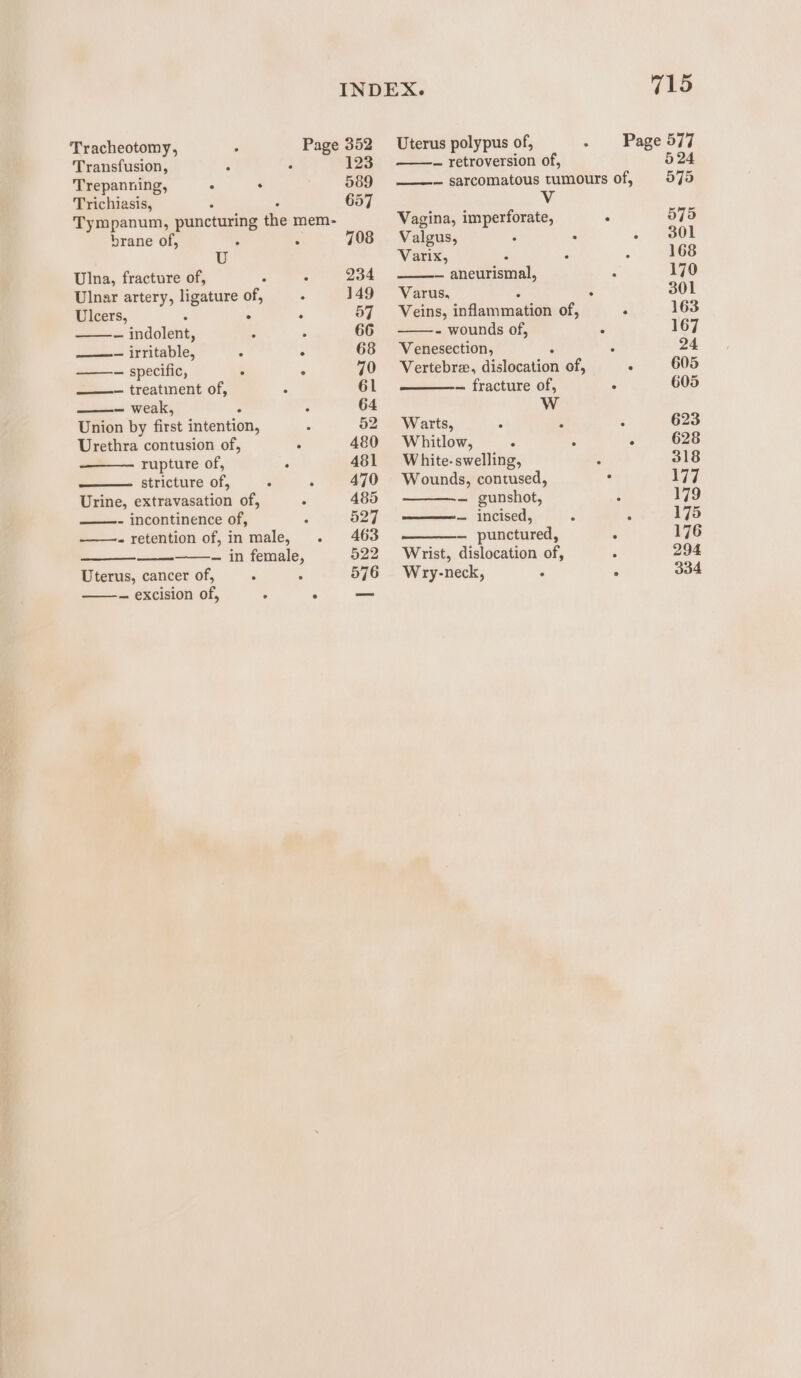 Tracheotomy, - i 352 Uterus polypus of, . Page S77 Transfusion, a‘ 123 ——- retroversion of, 5 24 Trepanning, . : 589 ——-sarcomatous tumours of, 579 Trichiasis, 5 657 Tympanum, puncturing the mem- Vagina, imperforate, : 575 brane of, ° ‘ 708 Valgus, : . . 301 U Varix, &lt; é ‘ 168 Ulna, fracture of, ‘ : 234 — aneurismal, é 179 Ulnar artery, ligature of, : 149 = Varus, ° 301 Ulcers, : ‘ F 57 ~=~-Veins, inflamnaien of, ‘ 163 — indolent, ; : 66 - wounds of, ‘ 167 ———— irritable, : ° 68 Venesection, “ 24 ——- specific, : . 70 Vertebre, dislocation of, ~ 605 =—— treatment of, : 61 — fracture of, . 605 — weak, , : 64 WwW Union by first intention, : 52 Warts, , ; ° 623 Urethra contusion of, . 480 Whitlow, . : ° 628 rupture of, : 481 White-swelling, : 318 stricture of, ° : 470 Wounds, contused, . 177 Urine, extravasation of, ° 485 — gunshot, ; 179 - incontinence of, 2 527 — incised, ; ; 175 ——.- retention of,in male, . 463 — punctured, . 176 — in female, 522 Wrist, dislocation of, j 294 Uterus, cancer of, ‘ : 576 Wry-neck, : ‘ 334 — excision of, ° . _