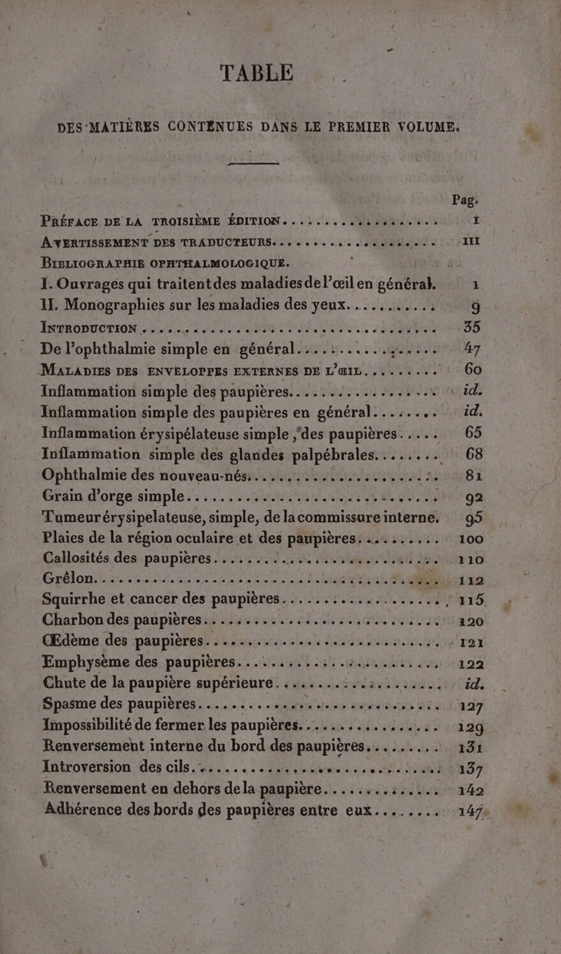 TABLE DES-MATIÈRES CONTENUES DANS LE PREMIER VOLUME. PRÉFACE DE LA TROISIÈME EDITION...:... ei i AVERTISSEMENT DES TRADUCTEURS. « « soso eos ose ‘AI BIBLIOGRAPHIE OPHTHALMOLOGIQUE. I. Ouvrages qui traitentdes maladies de l’œil en général. 1 11. Monographies sur les maladies des yeux. .......... g InPROoBUCTIoN. gar RER) + SEAT SD De l’ophthalmie simple en général....:......,..... 47 MALADIES DES ENVELOPPES EXTERNES DE L'ŒIL,...... 111060 Inflammation simple des paupières... ... TESTÉ ne inyich Inflammation simple des paupières en général...:.... id. Inflammation érysipélateuse simple ‚des paupières. .... 65 Inflammation simple des glandes palpebrales........ 68 Ophthalmie des nouveau-nés:........... HÉNUELLAT : AGIBE Brain d'orge:simple: : :.. Sei es où vu A5#eS 92 Tumeurérysipelateuse, simple, de lacommissureinterne. 95 Plaies de la région oculaire et des paupières. ......... 100 Callosités des paupieres......... Dee) &gt;hihrıO nn news a tg Squirrhe et cancer des paupieres..... FF ..115. Charbon des paupieres..... RE BR BEUTE EIER TE ao Œdème des paupières........... sub nn. . + 191 Emphysème des paupières........,.:..:..,..:.4,. 1929 Chute de la paupière supérieure. .......:..:........ id. Spasme des paupières...........,,....... Sea Si 0 1 127 Impossibilité de fermer les paupières. ................ 129 Renversement interne du bord des paupières......... 131 Introyersion des cils. 42... «nn ernennen cire 0 RME Renversement en dehors dela paupière........::.... 142 Adhérence des bords des paupières entre eux........ 147: