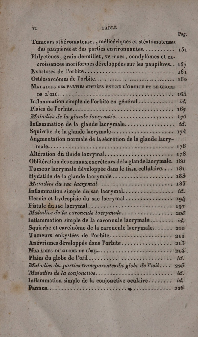 : Pag: Tumeurs athéromateuses , mélicériques et stéatomateuses des paupières et des parties environnantes..... ei Phlyctènes, grain-de-millet, verrues, condylômes et ex- croissances moriformes développées sur les PR ER . 157 Eaüstoses/de l'orbite nn nn. 161 Ostéosarcômes de l’orbite.......:... .......:4 4.2 169 MALADIES DES PARTIES SITUÉES ENTRE L’ORBITE ET LE GLOBE DE LE : PAT UUR RARE NE EIER DRTATTUNEER Inflammation simple de Porbite en général............ id Plaies deForbite..2.02... 020% MATE CAE dssihlgte RESULT. Maladies de la glande lacrymaäle..............,..4.4 190 Inflammation de la glande ansmale.. PAT LT EEE 4 Squirrhe de la glande lacrymale.................:,,. 174 Augmentation normale de la sécrétion de la glande lacry- male... ....... dada dar sa otéetr dre 9 L'Ei Arne. Alteration du fluide et alles io el Oblitération descanaux excréteurs dé la glandelacrymale. 180 Tumeur lacrymale développée dans le tissu cellulaire... 181 176 Hydatide de la glande lacrymale....... BER 4.183 Maladies du sac lacrymal. ............... sersbaugsag Inflammation simple du sac lacrymal........ NE a vote Hernie et hydropisie du sac lacrymal.........:. suiurigä Fistule du sac lacrymal..................... BR; Maladies de la caroncule lacrymale........ sdo.is, Cri Inflammation sim ple de la caroncule lacrymale........ id. Squirrhe et carcinöme de la caroncule US eo a Tumeurs enkystees de lorbite....... ah SAVE Anévrismes développés dans Porbite.......:........ .. 213 MALADIES DU GLOBE DE L’@IL...............:. ET 214 . Plaies du globe de l’'œil.......... ......: COSTA Te CT 2 Maladies des parties transparentes du globe de Pœil.... 235 Maladies de la conjonctive. .........,..:..:14.0. ll. Inflammation simple de la conjonetive oculaire........ id. Pannus..... rs, LT FOUT re là ET CCC, RSR 226