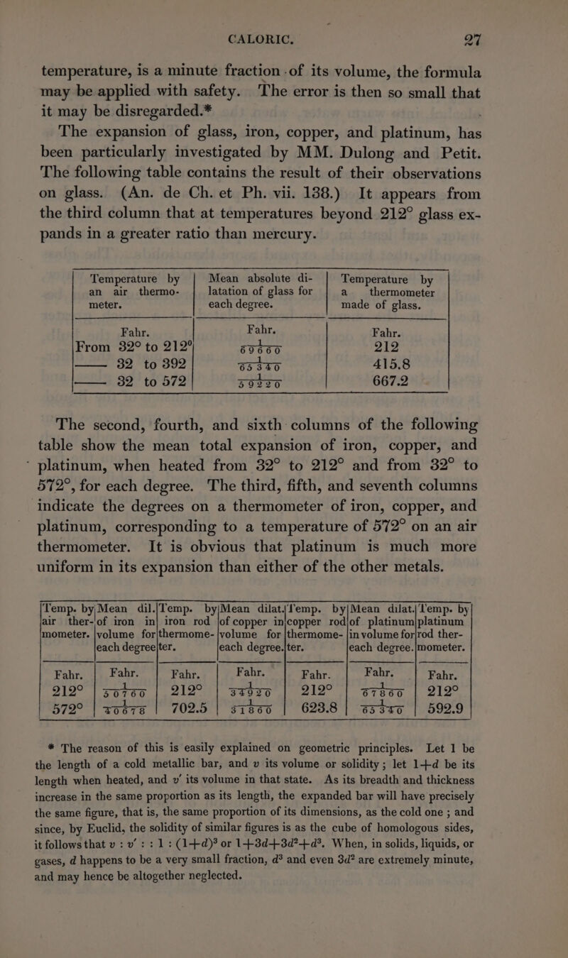 temperature, is a minute fraction of its volume, the formula may be applied with safety. The error is then so small that it may be disregarded.* ; The expansion of glass, iron, copper, and platinum, has been particularly investigated by MM. Dulong and Petit. The following table contains the result of their observations on glass. (An. de Ch. et Ph. vii. 138.) It appears from the third column that at temperatures beyond 212° glass ex- pands in a greater ratio than mercury. Temperature by Mean absolute di- Temperature by an air thermo- latation of glass for a _ thermometer meter. each degree. made of glass. Fahr. | Fahr. Fahr. From 32° to 212° S0s60 212 32 to 392 GESE0 415.8 — 32 to 572 S030 667.2 The second, fourth, and sixth columns of the following table show the mean total expansion of iron, copper, and ' platinum, when heated from 32° to 212° and from 32° to 572°, for each degree. The third, fifth, and seventh columns indicate the degrees on a thermometer of iron, copper, and platinum, corresponding to a temperature of 572° on an air thermometer. It is obvious that platmum is much more uniform in its expansion than either of the other metals. Temp. Lad pewnes dil./Temp. by/Mean dilat.‘femp. by|Mean dilat.|‘l'emp. by air ther-jof iron in| iron rod jof copper injcopper rodjof platinum|platinum mometer. |volume for|thermome-|volume for |thermome- |in volume for|rod ther- each degreejter. each degree.|ter. each degree.|mometer. Fahr. | Fahr. | Fahr. Fahr. Fahr. Fahr. Fahr. 919° | sateen | 212° | sxdzo | 212° | arden | 212° 572° | z 702.5 623.8 | ssdao | 592.9 wt hE 31860 1 0678 * The reason of this is easily explained on geometric principles. Let 1 be the length of a cold metallic bar, and v its volume or solidity ; let 1+d be its length when heated, and v its volume in that state. As its breadth and thickness increase in the same proportion as its length, the expanded bar will have precisely the same figure, that is, the same proportion of its dimensions, as the cold one ; and since, by Euclid, the solidity of similar figures is as the cube of homologous sides, it followsthat v : v’: : 1 : (14d)? or 14+3d+-3d?+-d*, When, in solids, liquids, or gases, d happens to be a very small fraction, d* and even 3d? are extremely minute, and may hence be altogether neglected.