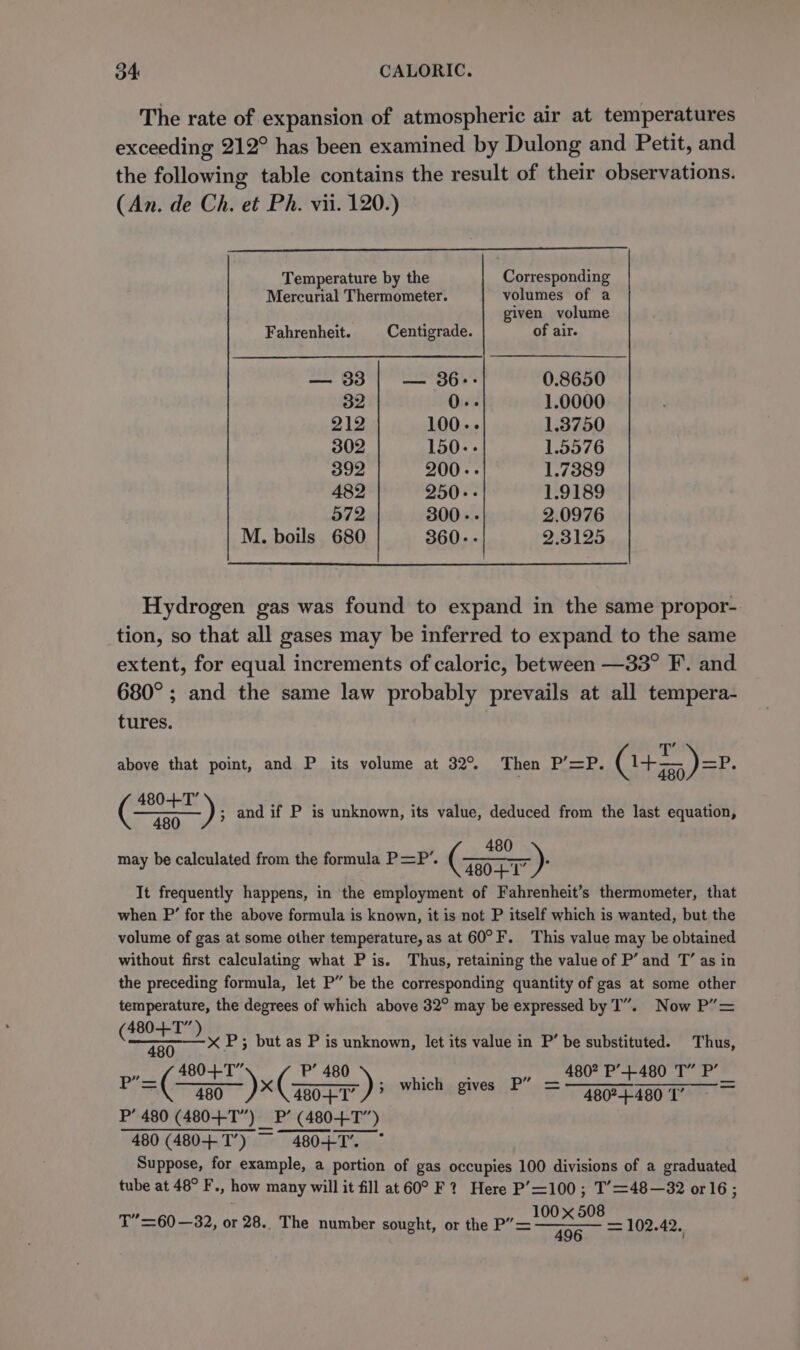 The rate of expansion of atmospheric air at temperatures exceeding 212° has been examined by Dulong and Petit, and the following table contains the result of their observations. (An. de Ch. et Ph. vii. 120.) Temperature by the Corresponding Mercurial Thermometer. volumes of a given volume Fahrenheit. Centigrade. of air. — 33 — 36:- 0.8650 32 Q-. 1.0000 212 100.-- 1.3750 302 150-- 1.5576 392 200.:- 1.7389 482 250-- 129169 572 300-- 2.0976 M. boils 680 360-- 2.3125 Hydrogen gas was found to expand in the same propor-. tion, so that all gases may be inferred to expand to the same extent, for equal increments of caloric, between —33° F. and 680° ; and the same law probably prevails at all tempera- tures. above that point, and P its volume at 32°. Then P’=P. (+z 380 =i. 480-+-T’ ; =): and if P is unknown, its value, deduced from the last equation, ) 480 may be calculated from the formula P=P’. oT It frequently happens, in the employment of Fahrenheit’s thermometer, that when P’ for the above formula is known, it is not P itself which is wanted, but the volume of gas at some other temperature, as at 60°F. This value may be obtained without first calculating what P is. Thus, retaining the value of P’ and T’ as in the preceding formula, let P” be the corresponding quantity of gas at some other temperature, the degrees of which above 32° may be expressed by T”. Now P”= (480+7”) : om : . Tr aghaa, xX P; but as P is unknown, let its value in P’ be substituted. Thus, 480-+T” P’ 480 : . Rag 3p he Pee has Ps (agg 480 )x Gar i WHICH gives AE &gt; = geg EaO a P’ 480 (480+T) P’ P’ (480+T) 480 (480+ 1’) ~~ 4804-1. _ Suppose, for example, a portion of gas occupies 100 divisions of a graduated tube at 48° F., how many will it fill at 60° F2 Here P’=100 ; T’=48—82 or 16; 100 x 508 T” =60—82, or 28.. The number sought, or the P”= 06. = 102.42.