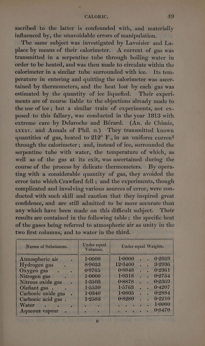 ascribed to the latter is confounded with, and materially influenced by, the unavoidable errors of manipulation. The same subject was investigated by Lavoisier and La- place by means of their calorimeter. A current of gas was transmitted in a serpentine tube through boiling water in order to be heated, and was then made to circulate within the calorimeter in a similar tube surrounded with ice. Its tem- perature in entering and quitting the calorimeter was ascer- tained by thermometers, and the heat lost by each gas was estimated by the quantity of ice liquefied. Their experi- ments are of course liable to the objections already made to the use of ice; but a similar train of experiments, not ex- posed to this fallacy, was conducted in the year 1813 with extreme care by Delaroche and Bérard. (An. de Chimie, txxxv. and Annals of Phil. 1.) They transmitted known quantities of gas, heated to 212° F.,in an uniform current through the calorimeter ; and, instead of ice, surrounded the serpentine tube with water, the temperature of which, as well as of the gas at its exit, was ascertained during the course of the process by delicate thermometers. By opera- ting with a considerable quantity of gas, they avoided the error into which Crawford fell ; and the experiments, though complicated and involving various sources of error, were con- ducted with such skill and caution that they inspired great confidence, and are still admitted to be more accurate than any which have been made on this difficult subject. Their results are contained in the following table; the specific heat of the gases being referred to atmospheric air as unity in the two first columns, and to water in the third. Names of Substances. Under equal Under equal Weights. Volumes. Atmospheric air : 1-0000 10000 . . 02669 Hydrogen gas : 89033 12°3400 . . 3:2936 Oxygen gas. : 0°9765 08848 . . 02361 Nitrogen gas i 1-0000 10318 . . 02754 Nitrous oxide gas... 1-3503 0°8878 «).1, »,/0°2369 Olefiant gas . , 1-5530 15763 . . 0:4207 Carbonic oxide gas. 1-0340 10805 . . 0:2884 Carbonic acid gas . 1-2583 08280 . . 0-2210 Water. : : ’ s asinine 20000 Aqueous vapour . ‘ : ad, eats Ha cpaOc8440