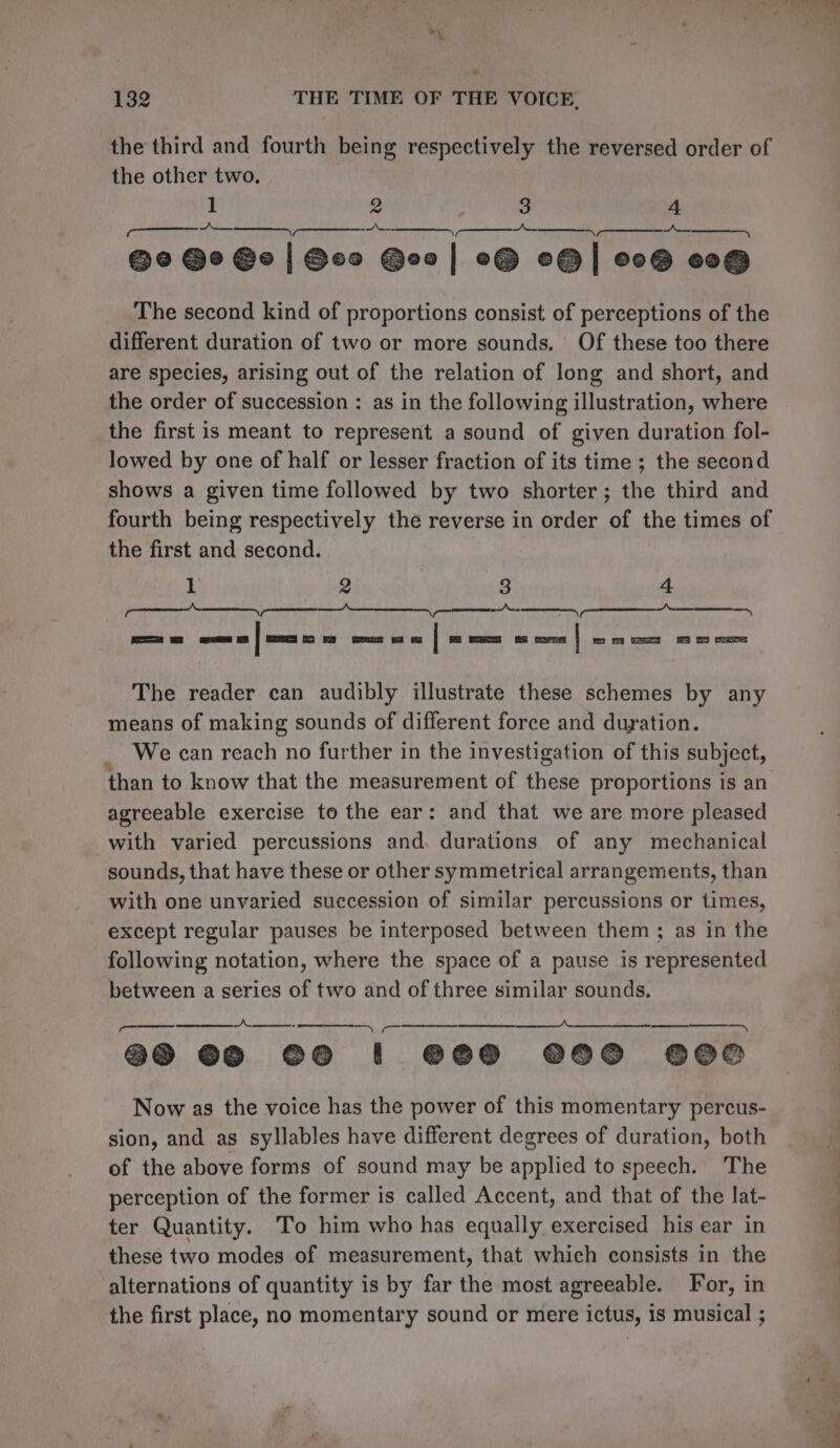 ny 132 THE TIME OF THE VOICE, the third and fourth being respectively the reversed order of the other two. 1 2 3 4 —- A, ER ee SS Se eee ea ee 2 Se ee Qe @¢e @e @e | Gee @ce| e@ c@| c0@ co The second kind of proportions consist of perceptions of the different duration of two or more sounds. Of these too there are species, arising out of the relation of long and short, and the order of succession : as in the following illustration, where the first is meant to represent a sound of given duration fol- lowed by one of half or lesser fraction of its time ; the second shows a given time followed by two shorter; the third and fourth being respectively the reverse in order of the times of the first and second. 1 2 3 4 as gar cope ROTO SED EP ACR: Bona we eee atmos ca = sere orm Sousa eaten. =a wa ema | eas a eres ts | ot ee st somn | DS Gee Sa The reader can audibly illustrate these schemes by any means of making sounds of different force and duration. We can reach no further in the investigation of this subject, than to know that the measurement of these proportions is an agreeable exercise to the ear: and that we are more pleased with varied percussions and. durations of any mechanical sounds, that have these or other symmetrical arrangements, than with one unvaried succession of similar percussions or times, except regular pauses be interposed between them ; as in the following notation, where the space of a pause is represented between a series of two and of three similar sounds. Y RS Sie i aE ot 2, co @® eo ©060 § 666 SOS 602 Now as the voice has the power of this momentary percus- sion, and as syllables have different degrees of duration, both of the above forms of sound may be applied to speech. The perception of the former is called Accent, and that of the lat- ter Quantity. To him who has equally exercised his ear in these two modes of measurement, that which consists in the alternations of quantity is by far the most agreeable. For, in the first place, no momentary sound or mere ictus, is musical ; a OE