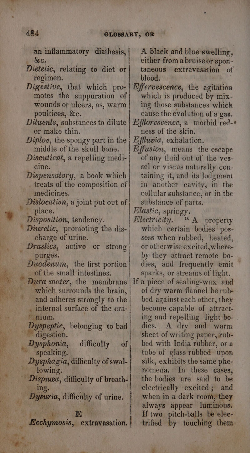 A blaek and blue swelling, : either from a bruise or spon- 484 GLOSSARY, OF an inflammatory diathesis, | . &amp;e. Dietetic, relating to diet or regimen. taneous extravasation of blood. motes the suppuration of wounds or ulcers, as, warm poultices, &amp;c. which is produced by mix- ing those substances. whick cause the evolution of a gas. or make thin. Diploe, the spongy part in the | midis of tne Real BBE 4 Discutrent, a repelling medi- cine. Dispensatory, a book which _ treats of the composition of medicimes. | Dislocation, a joint put out of % . place. Disposition, tendency. ‘ Diuretic, promoting the dis- | % charge of urine. _ Drastics, active or strong purges. Duodenum, the first portion of the small! intestines. | * Dura mater, the membrane which sugeutide the brain, and adheres stronely to the | | . Internal surface of the cra- Was i nium. Dyspeptic, belonging to bad digestion. _ Dysphonia, difficulty of ia “speaking, | —- Dysphagia, difficulty of swal- lowing. wa | ar ‘Dispnecs, difficulty of breath : | ii en. i 4s ‘Dysuria, difficulty of urine. . Eechymosis, extravasation. | ness of the skin. of any fluid out of the ves- sel or viscus naturally con- taining it, and its lodgment in another cavity, in the cellular substance, or in the substance of parts. which certain bodies pos- sess when rubbed, heated, or otherwise excited, where- by they attract remote bo- | dies, and frequently emit — sparks, or streams of light. of dry warm flannel be rub- bed against each other, they become capable of attract- ing and repelling light bo- | dies. A dry and warm sheet of writing paper, rub- bed with India rubber, or a tube of glass rubbed upon silk, exhibits the same phe- the bodies are said to be electrically excited; and when in a dark room, they always appear luminous. If two pitch-balls be elee- trified by touching them