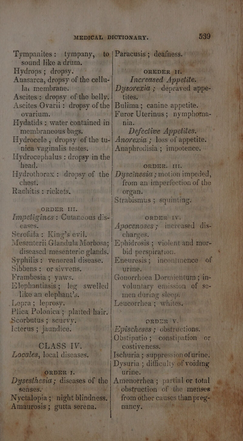 ‘ MEDICAL DICTIONARY. ; 539° ‘i ai ‘Tympanites : ey tympany, veh Panes Sy deiiitess. pickaih’ } sound like a drum. i ; i } Hydrops; dropsy. §* niga? cabin gy 1 Anasarca, dropsy of the bits: Increased Appetite.) lac membrane. Dysorexia ; ai aig: appe - Ascites’: dropsy ofthe belly.! tites. a cae Ascites Ovarii : dropsy of the|Bulima; canine appetite.) ovarium. é Furor Uterinus ; “nymphoma- ete Hydatids 3 water toptained:im) Sy niad acy)! Me membraneous bags. Defective Appetites.” Ce Hydrocele , dropsy of the tu-| Anorexia ; loss of appetite. et | Anaphrodisia ; impotence, La ae Hydrocephalus : dropsy in the : Cine head. ( darian we Ms pena ee) Hydrothorax : dropsy of the | Dyscinesia ; slotign impaled Uy chest. from an imperfection of the Voit nica vaginalis testes. Rachitis : rickets. organ. figs a | Strabismus 5 septeint ‘ing. Tale ORDER Ill. | Beliion an ae ae Impetigines:: Cutaneous dis- ; roRDR REVS {1 HD eases. . | Anocenoses’; spe ie rs Si erie ‘ aint ai _ charges. ; | ‘aioe mesenteric aes bid perspiration. iA Syphilis: venereal disease. | Eneuresis ;_ bonne ME 6 Sibbens : or sivvens. urine. | Frambesia 5 yaws. Ctonorrhoea tens an mT Iilephantiasis; leg swelled| voluntary emission. hay see like an elephant’s. “omen dating sleep i) )9 000 Lepra; leprosy! Heagee nota. : whitese ma Plica Polonica ; platted baile: AES A SRE LR Se Scorbutus 5 scurvy. ORDER | ey Icterus ; jaundice, l-) |) Etpischeses'; obstructions. Ack | Obstipatio ; constipation’ or CLASS IV. wey | costivenessiynyi ye, | Looats, local Sa tpe, a I ast suppressiol of MR PB grab bare difficul lty 1K urine. BL) | mg