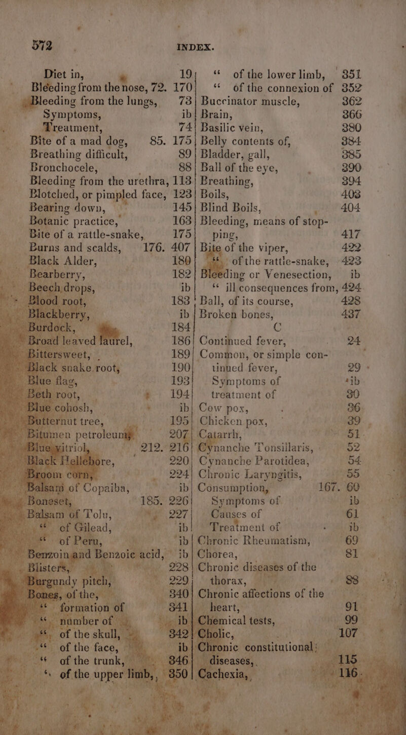 S72 INDEX. . Diet i in, * 19; “ ofthe lowerlimb, 351 i Bleeding from the nose, 72. 170; ‘* of the connexion of 352 ie from the lungs, 73} Buccinator muscle, 362 J Symptoms, ib} Brain, 366 | i Treatment, 74} Basilic vein, 330 Bite ofa mad dog, 85. 175} Belly contents of, 334 Breathing difficult, 89} Bladder, gall, 389 Bronchocele, 88 | Ball of the eye, ’ 390 ; Bleeding from the urethra, 113 Breathing, 394 Plotched, or pimpled face, 123] Boils, 408 Bearing Riva, 3 145} Blind Boils, : 404 Botanic practice, - 163} Bleeding, means of stop- Bite of a rattle-snake, 175} ping, 417 Burns and scalds, 176. 407 | Bite of the viper, 422 “i 180 ae of the rattie-snake, 423 182 ding or Venesection, ib ib{ §* ill consequences from, 424 183 | Ball, of its course, 428 - ib} Broken bones, 437 184 C St 186| Continued fever, ~~ 2&amp;4 189; Common, or simple con- . 190; tinued fever, 29 - 193! | Symptoms of tib : +» 194} — treatment of 30 | * ib| Cow pox, 36. | 195} Chicken pox, — NSP - leunif ——-207| Catarrh, URE ie ele we! a Tonsillaris, - oz 220) Cynanche Parotidea, 54 _ 224! Chronic Laryngitis, 85. ' ib| Consumption, © 167. 60 : : 185. 226; Symptoms of | Ibe. sie ‘“y .227) Causes of | 7 ee np Wh Preatiment of oe le \ “ib{ Chronic Rheumatism, 69 cid, ib Chorea, ) ee Chronic disea of the Re )j thorax, ay is 7 83 0 Chronic affections of thesia ra