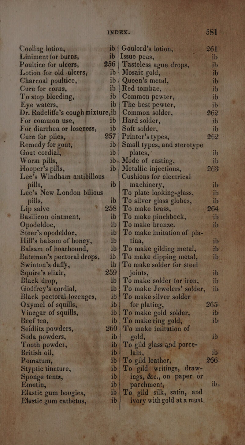 ti 'Styptic tincture, : _ Sponge sa (91 ROOT | on upaper: or. Emetin, | | ila ' ent, hee bag Cooling lotion, _. ib { Goulord’s Mi Liniment for burns, ib | Issue peas, Poultice for ulcers, 256 | Tasteless agua dre Lotion for old -ulcers, ib | Mosaic gold, Charcoal poultice, ib | Queen’s metal, sig i a Cure for corns, ib |Redtombac, Sh cio Sree | To stop bleeding, ib | Common pewter; yan (ha Eye waters, ib | The best pewter, . ib Dr. Radcliffe’s cough! fixture, ni mi Common solder, BBR For common use, Hard solder, ib For diarrhea or loseness, - : Soft solder, ib: Pca ak Cure for piles, 257 | Printer’s types, sas, | Remedy for gout, ib | Small types, and sterotype aaa Gout cordial, © It sn plates, ’ ‘ib Worm pills, Hooper’s pills, iP Lee’s Windham antibilious Mode of casting, Metallic injections, _ Cushions for electrical | pills, ib | machinery, t Lee’s New London bilious To plate Inphinesalsnien ( pills, 13 ib | To silver glass globes, — Lip salve _® 258|'To make brass, : Basilicon ointment, | ib | To make pinchbeck, Opodeldoc, _ ib| To make bronze. Steer’s opodeldoe, ib | To make imitation of pla- Hill’s balsam of honey, ib| tina, Balsam of hoarhound, ~ ib} To make gilding Saabs 2 Bateman’s pectoral drops, ib| To make dipping metal, — Swinton’s daffy, _ ib | To make solder for iicehit Squire’s elixir, * 259} joints, ili Black drop, ib | To make solder ter iron, | Godfrey’s cordial, ib! To make Jewelers? solde “ft Black pectoral. lozenges, ib | To make silver solder» Oxymel of squills,. ib] . for plating, ip 2 Vinegar of squills, ib! Beeftea, ere) | To make ring go Seidlitz powders, slip 260|'To make imitati Soda powders, me | Tooth powder, =. British oil, se ‘Romatuntl,»).619 Mie To make gold so - Elastic gum bovgies, a b!'To gild silk, asta an