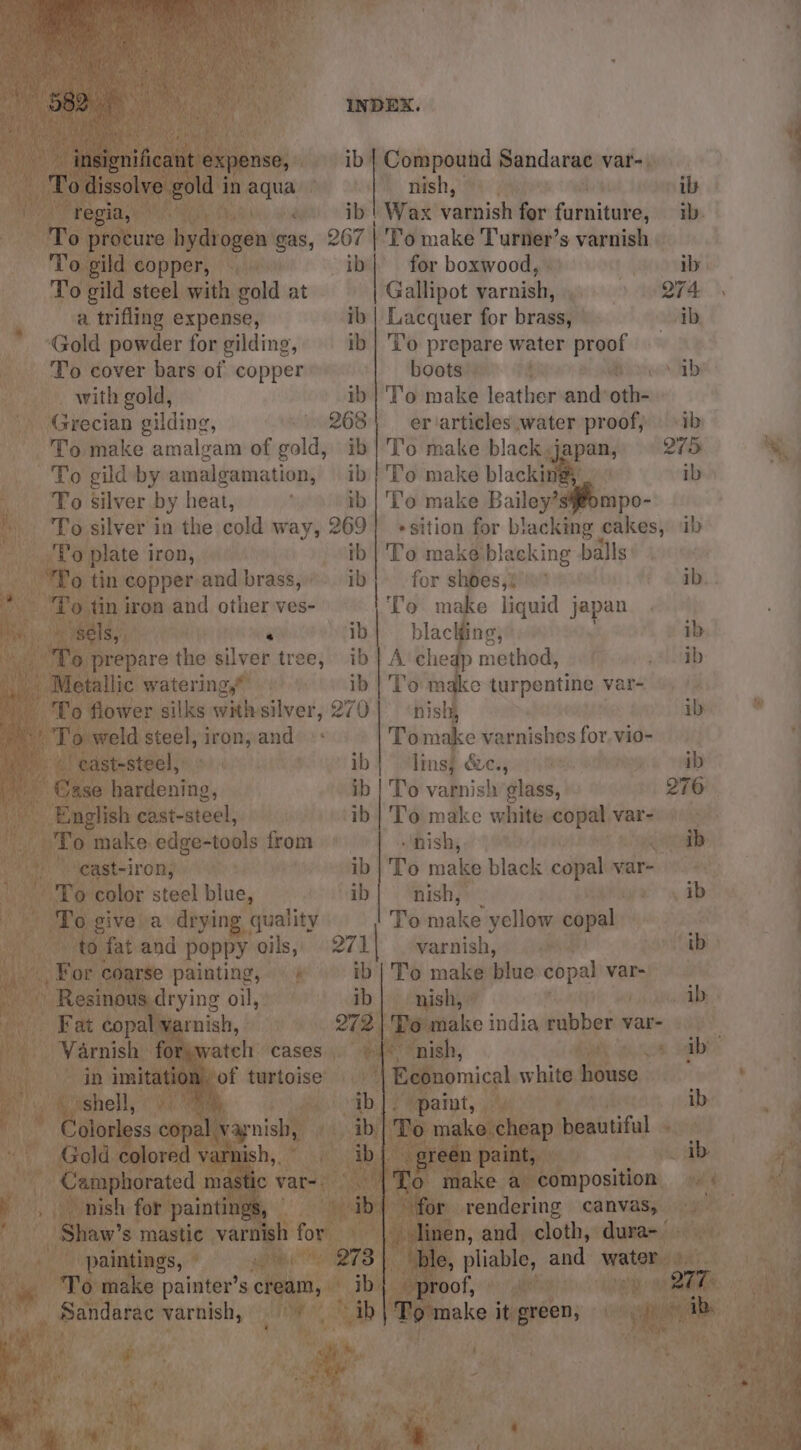 “ib! eel fpendanes var) nish, i ib iby it og varnish for furniture, ib. ib| lar boxwood, . 4 uaa ate varaish, “ QT.’ Lacquer for brass, — ib To prepare water proof boots figcer be BT AD dope To wild steel with A at + a trifling expense, ib _ ‘Gold powder for gilding, ib - To cover bars of copper j Bt ¥ _. with gold, b| To make leather and'oth- ‘alle tit gilding, -' 268! ersarticleswater proof; «ib To make amalgam of gold, ib|To make blackyjapan, 275 hy ib ; _ To silver by heat, ’ ib | To make Bailey’s#ompo- - To silver in the odd way, 269; +sition for blacking cakes, ib : fo plate i iron, _ tb} To make blacking balls ‘a copper and wuivaanes ib |, for shies 2! ib. . | To gild by amalgamation, — ib 3 To make blacking} eS To make liquid japan ib| — blacking,” ib ib| A cheap method, — eri ib To make turpentine var- 9. - nisl . lied Tomake varnishes for,vio- 7 ib | Vlins§ &vesy ieee em 6 ab | ib | To varnisli glass, - sare ‘ib | To make white. awl Var dunigss | ‘nish, im : sib I ib | 'To make black copa ¥ Nara: “ib| nish, yey ab 8 di _ quality To make yellow copal et Nn 0 ba 271 ¥arpish,s eae vitae a ib | To make blue wope) var=) Ris : bel het ay __ nish, i eet eer ete) Se : make india rabbet: var- a) W ch cases” iw D sh, howe. ne sof ormnoiscts 201 Omics pis sain ; , and. cloth, dura~_ 7 ; er he spate
