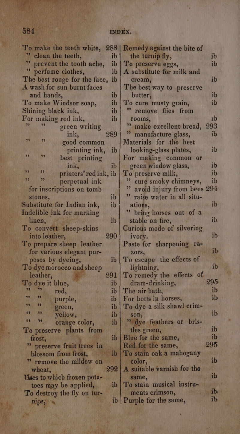 stones, ib | ” raise water in all situ- Substitute for Indianink, ib, ations, ib Indelible ink for marking ” bring horses out of a linen, 54 ib| stable on fire, ib. To convert sheep-skins Curious mode of silvering into leather, 290; ivory. ib: - To prepare sheep leather Paste for sharpening ra- _ for various elegant pur- zOrs, ib 3 poses by dyeing, ib | To escape the effects of _ ‘To dye morocco and sheep lightning, ib _ leather, ¥ 291} To remedy the effects of To dye it blue, © ib} dram-drinking, 2 red, ib |.The air bath, ib i DUT le, ib | For botts in horses, ib 1m 8). Aireen, ib | To dye a silk shawl crim- OP Ae VERON, ib} son, ib * orange color, ib Waye. feathers or bris- To preserve plants from tles green, ib frost, | ib | Blue for the same, ib * preserve fruit a BR int Red. fo ‘the same, 296 blossom from frost, ba |To stain oak a mahogany ** remove the mildew on | color, ib wheat, 292 A suitable varnish for the Uises to which frozen rail same, . ib toes may be applied, ib| To stain musical instru- To destroy the fly on ture — ments crimson, ib pees - ib | Purple for the same, ib at ae ita | ie 4 Di } Pan : d *? clean the teeth, ” prevent the tooth ache, ‘ a i clothes, A wash for sun burnt faces and hands, To make Windsor soap, Shining black ink, ” 29 green writing ink, a good common 9 best printing ink, i perpetual ink for inscriptions on tomb INDEX. 288 | Remeayi against the bite of ib| the turnip fly, ib ib | To preserve eggs, ib ib | A substitute for milk and ib cream, ib The best way to preserve ib butter, ib ib | To cure musty grain, ib ib| ” remove flies from ib rooms, ib »» make excellent bread, 293 289 * manufacture glass, ib Materials for the best ib | looking-glass plates, ib For’ making common or ib | green window glass, ib To preserve milk, ib: *” cure smoky chimneys, ib 29 avoid injury from bees 294