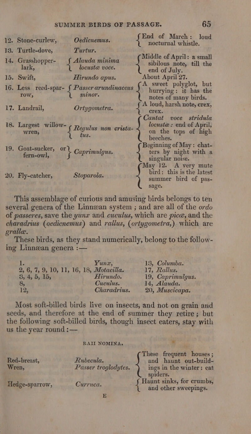 loud End of March: 12. Stone-curlew, Oecdicnemus. nocturnal whistle. 13. Turtle-dove, Turtur. Middle of April: deve iddle of April: a small 14. dala 7g) om: PAA TOTEG. sibilous note, till the ark, ocust@ voce. end of July. 15. Swift, Hirundo apus. About April 7. 16. Less reed-spar- { Passer arundinaceus Pe laeteriog | canbe ae row, minor. notes of many birds. 17. Landrail, Cnivinnen A be. harsh note, crex, Cantat voce stridula 18. Largest willow- locuste : end of April, Regulus non crista- wren, be on the tops of high beeches. 5 ‘ eginning of May: chat- ters by night with a ee noise. y 12. A very mute ss eb this is the latest summer bird of pas- sage. 19. Goat-sucker, fern-owl, \ 1 ae Caprimulgus. 1 20, Fly-catcher, Stoparola. This assemblage of curious and amusing birds belongs to ten several genera of the Linnzean system ; and are all of the ordo of passeres, save the yunx and cuculus, which are pice, and the charadrius (oedicnemus) and rallus, (ortygometra,) which are ralle. ; These birds, as they stand numerically, belong to the follow- ing Linnean genera :— i Yunz, 18, Columba. 2, 6, 7, 9, 10, 11, 16, 18, Motacilia. 3, 4, 5, 15, Hirundo. 8, Cucuius. 12s Charadrius. 17, Rallus. 19, Caprimulgus. 14, Alauda. 20, Muscicapa. Most soft-billed birds live on insects, and not on grain and seeds, and therefore at the end of summer they retire; but the following soft-billed birds, though insect eaters, stay ‘with us the year round :— RAII NOMINA,. Red-breast, Rubecula. Wren, Passer troglodytes. Hedge-sparrow, Curruca. E and haunt out-build- ings in the winter: eat spiders. and other sweepings.