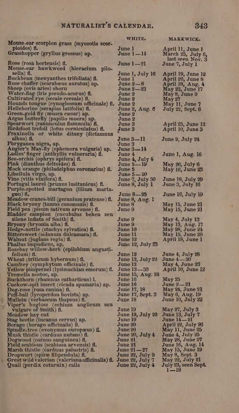 Mouse.-ear scorpion grass (myosotis scor- Pioides) fl. Grasshopper (gryllus grossus) ap. Rose (rosa hortensis) fi. Mouse-ear hawkweed (hieracium pilo- sella) fl. Buckbean (menyanthes trifoliata) fl. Rose chaffer (searabzeus auratus) ap. Sheep (ovis aries) shorn Water-flag (iris pseudo-acorus) fi. Cultivated rye (secale cereale) fi. Hounds tongue St hg laren officinale) fi. Helleborine (serapias latifolia) fi. ee fly (musca ceesar) ap. Argus butterfly (papilio moera) ap. Spearwort (ranunculus flammula) fl. Birdsfoot trefoil (lotus corniculatus) fl. Fraxinella or white ditany (dictamnus albus) f1. Phryganea nigra, ap. a May-fly (ephemera toe Uae ap. Ladies’ finger Se yllis vulneraria) fl. ere. oF one (P rys = oh fl. Pink (dianthus deltoides) fi. Mock orange (philadelphus coronarius) fl. Libellula virgo, ap. Vine (vitis vinifera) fl. Portugal laurel (prunus lusitanicus) fl. lool 5 Slat martagon (lilium marta- m) fl. Meadow cranes-bill (geranium pratense) fl. Black bryony (tamus communis) fl. Field pea (pisum sativum arvense) fl. Bladder campion (cucubalus behen seu silene inflata of Smith) fi. Bryony (bryonia alba) ft. Hedge-nettle (stachys sylvatica) ff. Bittersweet ‘aga dulcamara) fl. Walnut (juglans regia) fi. Phallus impudicus, ap. Rosebay willow-herb (epilobium angusti- folium) #. Wheat (triticum hybernum) fl. Camfrey (symphytum officinale) fl. Yellow pimpernel (lysimachian emorum) fl. Tremella nostoc, ap. Buckthorn (rhamnus catharticus) 1. Cuckow-spit insect (cicada spumaria) ap. Dog-rose ree canina) fl. Puft-ball (lycoperdon bovista) ap. ” ugloss (echium anglicum seu vulgare of Smith) fi. Meadow hay cut Stag beetle (lucanus cervus) ap. Borage (borago officinalis) fl. Spindle-tree (evonymus europzeus) fl, Musk thistle (carduus nutans) fl. Dogwood (cornus sanguinea) fl. Field scabious (scabiosa arvensis) fl. Marsh thistle (carduus palustris) fl. Dropwort (spire filipendula) fl, Quail (perdix coturnix) calls WHITE. une 1 June 1—14 June 1— 21 June 1, July 16 June 1 June 2—8 June 2—23 June 2 June 2 June 2 June 2, Aug. 6 June 2 June 2 June 3 June 3 June 3—I1)] June 3 June 3—14 June 4 June 4, July 4 June 5—19 June 5 June 5— 2 June 7, July 30 June 8, July 1 June 8—25 June 8, Aug. | June 8 June 9 June 9 June 9 June 10 June 11 June 12 June 12, July 23 June 12 June 13, July 22 June 13 June 13—30 June 15, Aug. 24 June 16 June 16 June 17, 18 June 17, Sept. 3 June 18 June 19 June 19, July 20 June 19 June 20 June 20 June 20, July 4 June 21° June 21 June 21—27 June 22, July 9 June 22, July 7 June 22, July 4 343 MARKWICK. April tl, June 1 March 25, July 6, last seen Noy. 3 June 7, July 1 April 19, June 12 April 20, June 8 April 18, Aug. 4 May 23, June 17 May 8, June 9 May 27 May 1), June 7 July 22, Sept. 6 April 25, June 13 April 10, June 3 June 9, July 24 June }, Aug. 16 May 26, July 6 May 16, June 23 June 18, July 29 June 3, July 16 June 18, July 19 May 15, June 21 May 15, June 2] May 4, July 13° May 13, Aug. 17 May 28, June 24 May 15, June 20 April 18, June June 4, July 28 June 4— 30 May 4, June 23 April 10, June 12 May 25 June 2— 2} May 24, June 21 May 6, Aug. 19 June 10, July 22 May 27, July 3 June 13, July 7 June 14—2) April 22, July 26 May 11, June 25 June 4, July 25 May 28, June 27 June 16, Aug. 14 May 15, June 19 May 8, Sept. 3 May 22, July 21 J ay mA seen Sept.