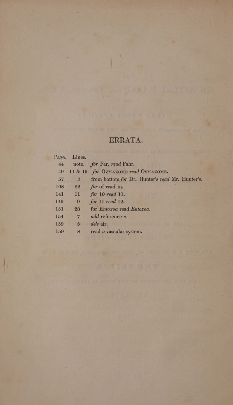 ERRATA. Page. Lines. 44 note. for Far. read Fahr. 49 11&amp;15 for OzMazomE read OSMAZOME. 57 7 from bottom for Dr. Hunter’s read Mr. Hunter’s. 108 22 ~—Ss_ for of read in. 141 11 for 10 read 11. 146 9 for1l1 read 12. 151 23 for Entozxoa read Entozoa. 154 a add reference « 159 5 dele air. 159 8 read a vascular system.