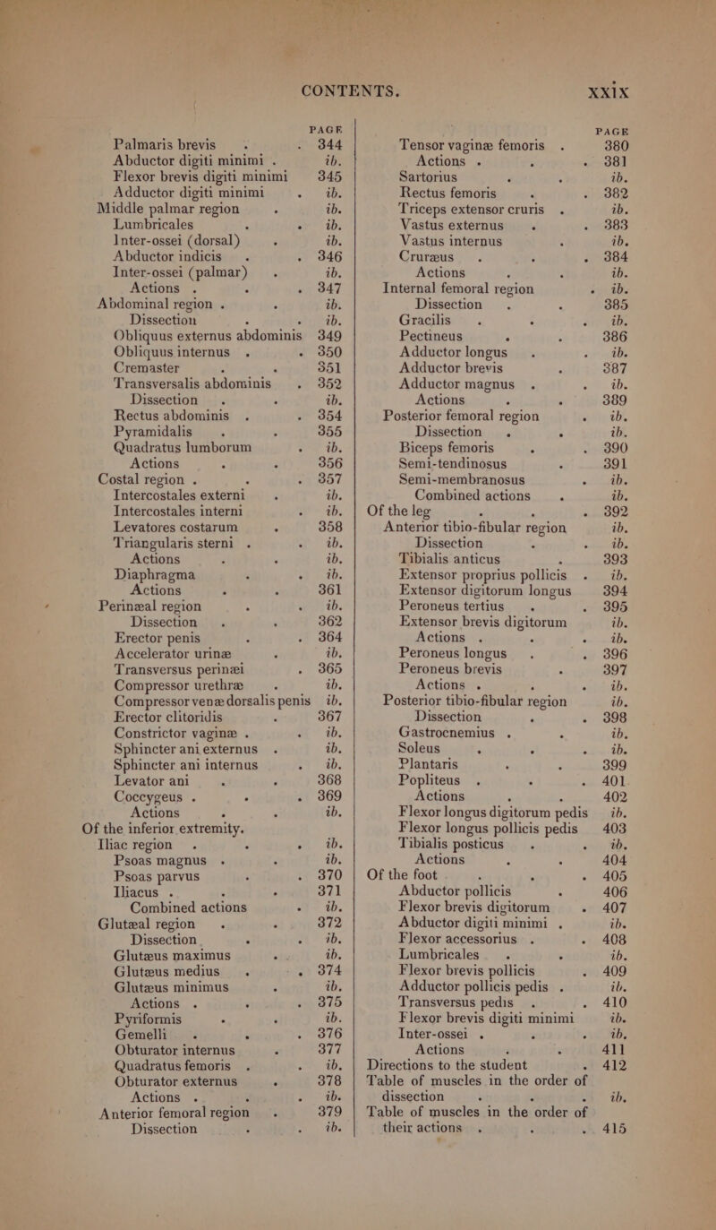 WOM iy we Gey Ae CONTENTS. XX1X PAGE PAGE Palmaris brevis. . 344 Tensor vagine femoris . 380 Abductor digiti minimi . ib. Actions . : - 381 Flexor brevis digiti minimi 345 Sartorius ‘ - ib. Adductor digiti minimi ote Rectus femoris : . 382 Middle palmar region : ib. Triceps extensor cruris . ib. Lumbricales ° oy): 18, Vastus externus . . 383 Inter-ossei (dorsal) . ib. Vastus internus : ib. Abductor indicis. . 346 Crureus. ; . 384 Inter-ossei (palmar) . ib. Actions ‘ : ib. Actions . : » 347 Internal femoral region - ib. Abdominal region . : ib. Dissection . ; 385 Dissection ; ib. Gracia: . : sl Gi Obliquus externus abdominis 349 Pectineus ° ; 386 Obliquusinternus . - 3850 Adductor longus. eee: Cremaster . 351 Adductor brevis : 387 Transversalis abdominis. 4 SG Adductor magnus . ~ | 4d. Dissection . ° ib. Actions : , 389 Rectus abdominis . - 354 Posterior femoral region ate 656 Pyramidalis. ; 355 Dissection. ° ib. Quadratus lumborum &lt; tD. Biceps femoris ; 0890 Actions - : 356 Semi-tendinosus : 391 Costal region . . 3857 Semi-membranosus RRA 1 Intercostales externi. ib. Combined actions. ib. Intercostales interni - tb. | Of the leg , - 392 Levatores costarum . 358 Anterior tibio-fibular region ib. Triangularis sterni . rab. Dissection ; ecb OD Actions : . ib. Tibialis anticus 393 Diaphragma ‘ +) / 4D. Extensor proprius pollicis Bi a Actions ° : 361 Extensor digitorum longus 394 Perinzal region . ae) 0. Peroneus tertius. . 395 Dissection . . 362 Extensor brevis digitorum ib. Erector penis - . 364 Actions . ‘ onal Accelerator urine : ib. Peroneus longus, . 396 Transversus perinzi . 365 Peroneus brevis . 397 Compressor urethra . ib. Actions . «pbendds Compressor vena dorsalis penis ib. Posterior tibio-fibular region ib. Erector clitoridis : 367 Dissection ‘ - 398 Constrictor vagine . a tb, Gastrocnemius . , ib. Sphincter aniexternus . ib. Soleus . : edna Diy Sphincter ani internus 7 &amp;, Plantaris . ; 399 Levator ani . ‘ 368 Popliteus . : - 401 Coccygeus . : - 3869 Actions ‘ 402 Actions } 4 ib. Flexor longus digitorum pedis id. Of the inferior extremity. Flexor longus pollicis pedis 403 Iliac region. ‘ mm Tibialis posticus. yoni PADS Psoas magnus . : ib. Actions : . 404 Psoas parvus ‘ . 370 | Of the foot : . - 405 Iliacus . ‘ 371 Abductor pollicis 4 406 Combined actions 5) a Flexor brevis digitorum - 407 Gluteal region. ‘ 372 Abductor digiti minimi . ib. Dissection : me ab, Flexor accessorius . - 408 Glutzus maximus etn ib, Lumbricales , i ib. Gluteus medius_. pied O14 Flexor brevis pollicis . 409 Glutzus minimus : ib. Adductor pollicis pedis . ib. Actions . . alo Transversus pedis. . 410 Pyriformis . : ib. Flexor brevis digiti minimi ib. Gemelli. : . 376 Inter-ossel . ‘ «og File Obturator internus ‘ 377 Actions ; : 41] Quadratus femoris . . ib. | Directions to the student 412 Obturator externus ‘ 378 | Table of muscles in the order of Actions . 5 aa dissection 5 ib. Anterior femoral region. 379 | Table of muscles in the ‘order of Dissection { 6 their actions . 2 a 415