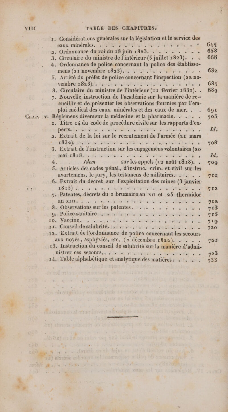 &amp; - CHAP. V. r. Considérations générales sur la législation et le service des earix minérales, 7. RAM NE: AE US GSM, © 2. Ordonnance du roi du 18 juin 1823. . . . . . . - . 3, Circulaire du ministre de l’intérieur (5 juillet 1823). . . 4. Ordonnance de police concernant la police des établisse- mens (21 hovembrer828).0. KT UN, LR, Se 5. Arrêté du préfet de police concernant l'inspection (22 no- venbre ronge. Piotr es Rs 8. Circulaire du ministre de l’intérieur (xx février 1831). . 7. Nouvelle instruction de l’académie sur la manière de re- cueillir et de présenter les observations fournies par l’em- ploi médical des eaux minérales et des eaux de mer. . Réglemens divers sur la médecine et la pharmacie, . . . . 1. Titre 14 du code de procédure civile sur les rapports d’ex- penser re Ses Tour 6 M4 OT 2. Extrait de la loi sur le recrutement de l'armée (21 mars 1692 29400 LME, SMS 7 MR LS; 3. Extrait de l'instruction sur les engagemens volontaires (20 maire fis.4i tonmmbie ONCE 0 SHOT CT. à 4. Idem sur les appels (12 août 1818). . 5. Articles des codes pénal, d’instruc. crim. et civil sur les avortemens, le jury, les testamens de militaires. , . . . 6. Extrait du décret sur lexploitation des mines (3 janvier LSEd) Durs Le ‘0. les (A RSR Een TE 0e SRE. Te 7. Patentes, décrets du 1 brumaire an vu et 25 thermidor AA ES 2e, ue (né AV nm 1) Se NaER RE &amp;.:0hbierrAlonssurles patentes. .: ,! / .. ,. ‘Ar. 10: ACC... sms Tone zx. Conseil desalubrités 15%49164,5 41 8 rt. 12. Extrait de l'ordonnance de police concernant les secours aux noyés, asphÿxiés, etc. (2 décembre 1822), . . . . 1x3. Instruction du conseil de salubrité sur la manière d’admi- mistrer ces. secolss ide cinq << Pam à: 14. Table alphabétique et analytique des matières, . . . e L2
