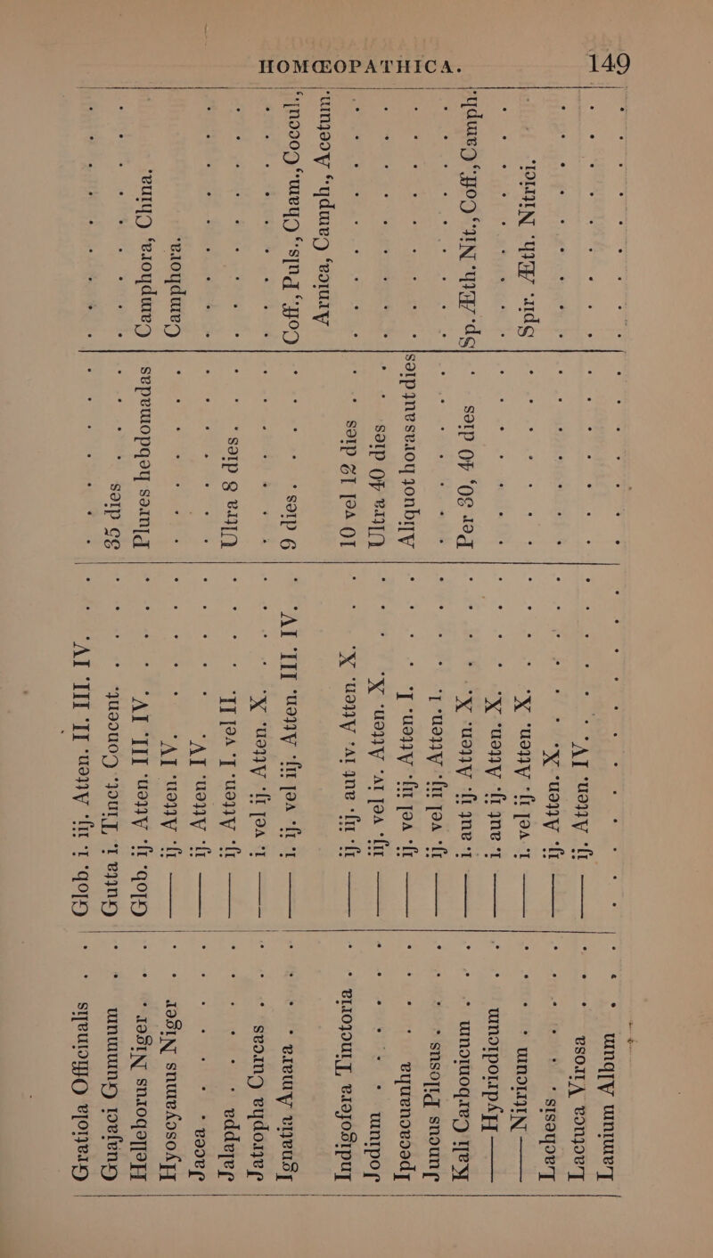: rem i e WEST ie ren umqry umnruer C ATSUmty [L3 scene HOTTEST RET con E GUETHLAE Ratsdedégyr -(odelek 1 mosse Mist sisaqovrq . L] . . 9 . LJ . LI L] . . L] * LI . e. LI L] . DDEJIN. (p udg iocauoedE up ETT Uc S NS SIS: ft [9J4' 1 — |* * -* * unorniN MUS dde des Mise acl caedaLoc n Le (oic t. aif p (oou RE Ti je: p unorporip£rg [duep*go)tyaNC Ug ds| ^ sempop'ogaoq |^ c c c ocxcueny fime —— |^ 5 umomoqie) qey Eo uu csse qure FOE 0 y 09 odd pb RW OR FLOR. Ico snsopq snounf endo awe *-Isorpanesti1og jonbmy Uo st uri TÉ. fu [9^ di ebd 1-4 14 grgasiie vquenovoodq MO ePtUPMSN i s osStDipvEnfa 1-7 707 vxbuspry ca [oae comm] eco oem v untpor EE voraus ctt o Áo STHREROIS 0. X 'uopmy 'Ar ange tf (i —— | - €LI032UI T, e1opoorpug 'umjaoy *udtue? *eorury ginesoglumeqsmq'oy|- s son cotserpg | CATCTIT uesy faex dence | ec nme e fadiodp sr uu I EE iudi S P EE S oue) Em vea voueneiA p^. - saa v5) |* * - * pa pueny:(t —— |: - 77 9ddepee | EIU UE Oeo geo EIS THRA A. uc c6 Tt Reimer fr oua] C HPRPEEDBIEO ET dee. recor MER LE REBEL ep EP AT] ueny ' * 499IN snureÁosoÁ]T wun[) *eogdure)) | sepeuopqau saxn[qp |  ^ c - -'A] III uo 'ft *qopo pto 199IN Sni0q9[[9H UOS CwrmMU uem it sorp ce dad Ide *juo2uo^? *jour, y 7jjnx) SU umunuinx) roefenxy |  BO or c senior HL oue UOCE mque e qup 1 sipeurorp() v[orjex) ———————————————— ÁN